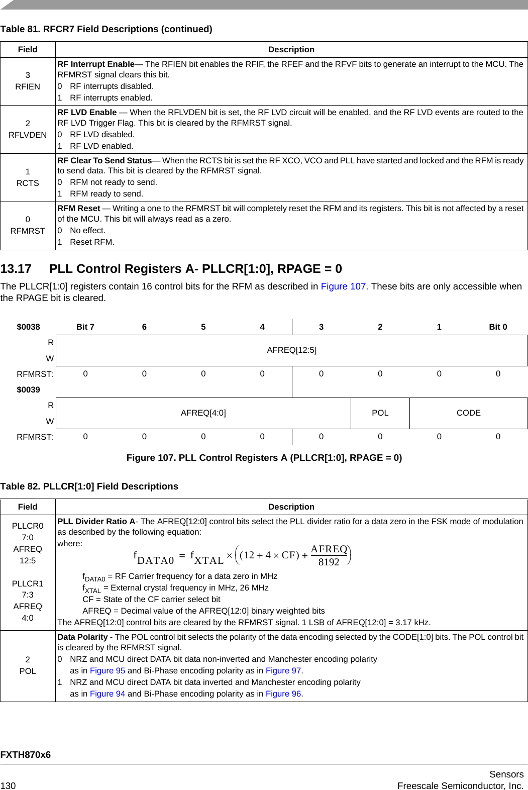 FXTH870x6Sensors130 Freescale Semiconductor, Inc.13.17 PLL Control Registers A- PLLCR[1:0], RPAGE = 0The PLLCR[1:0] registers contain 16 control bits for the RFM as described in Figure 107. These bits are only accessible when the RPAGE bit is cleared.3RFIENRF Interrupt Enable— The RFIEN bit enables the RFIF, the RFEF and the RFVF bits to generate an interrupt to the MCU. The RFMRST signal clears this bit. 0 RF interrupts disabled.1 RF interrupts enabled.2RFLVDENRF LVD Enable — When the RFLVDEN bit is set, the RF LVD circuit will be enabled, and the RF LVD events are routed to the RF LVD Trigger Flag. This bit is cleared by the RFMRST signal.0 RF LVD disabled.1 RF LVD enabled.1RCTSRF Clear To Send Status— When the RCTS bit is set the RF XCO, VCO and PLL have started and locked and the RFM is ready to send data. This bit is cleared by the RFMRST signal.0 RFM not ready to send.1 RFM ready to send.0RFMRSTRFM Reset — Writing a one to the RFMRST bit will completely reset the RFM and its registers. This bit is not affected by a reset of the MCU. This bit will always read as a zero.0 No effect.1 Reset RFM.$0038 Bit 7 654321Bit 0RAFREQ[12:5]WRFMRST: 00000000$0039RAFREQ[4:0] POL CODEWRFMRST: 00000000Figure 107. PLL Control Registers A (PLLCR[1:0], RPAGE = 0)Table 82. PLLCR[1:0] Field DescriptionsField DescriptionPLLCR07:0AFREQ12:5PLLCR17:3AFREQ4:0PLL Divider Ratio A- The AFREQ[12:0] control bits select the PLL divider ratio for a data zero in the FSK mode of modulation as described by the following equation:where:fDATA0 = RF Carrier frequency for a data zero in MHzfXTAL = External crystal frequency in MHz, 26 MHzCF = State of the CF carrier select bitAFREQ = Decimal value of the AFREQ[12:0] binary weighted bitsThe AFREQ[12:0] control bits are cleared by the RFMRST signal. 1 LSB of AFREQ[12:0] = 3.17 kHz.2POLData Polarity - The POL control bit selects the polarity of the data encoding selected by the CODE[1:0] bits. The POL control bit is cleared by the RFMRST signal.0 NRZ and MCU direct DATA bit data non-inverted and Manchester encoding polarityas in Figure 95 and Bi-Phase encoding polarity as in Figure 97.1 NRZ and MCU direct DATA bit data inverted and Manchester encoding polarityas in Figure 94 and Bi-Phase encoding polarity as in Figure 96.Table 81. RFCR7 Field Descriptions (continued)Field DescriptionfDATA0 fXTAL 12 4 CF+AFREQ8192---------------------+=