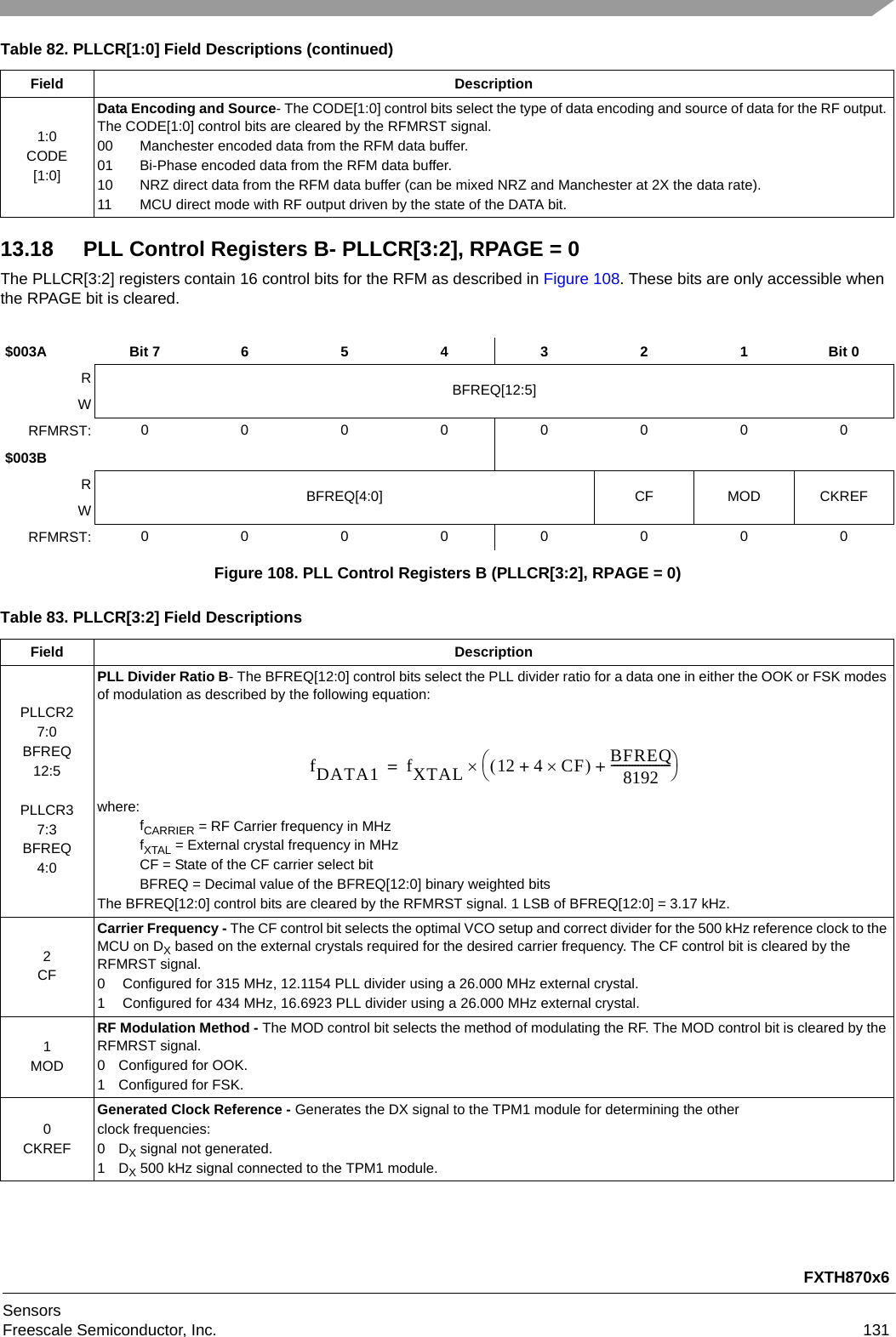 FXTH870x6SensorsFreescale Semiconductor, Inc. 13113.18 PLL Control Registers B- PLLCR[3:2], RPAGE = 0The PLLCR[3:2] registers contain 16 control bits for the RFM as described in Figure 108. These bits are only accessible when the RPAGE bit is cleared.1:0CODE[1:0]Data Encoding and Source- The CODE[1:0] control bits select the type of data encoding and source of data for the RF output. The CODE[1:0] control bits are cleared by the RFMRST signal.00 Manchester encoded data from the RFM data buffer.01 Bi-Phase encoded data from the RFM data buffer.10 NRZ direct data from the RFM data buffer (can be mixed NRZ and Manchester at 2X the data rate).11 MCU direct mode with RF output driven by the state of the DATA bit.$003A Bit 7 654321Bit 0RBFREQ[12:5]WRFMRST: 00000000$003BRBFREQ[4:0] CF MOD CKREFWRFMRST: 00000000Figure 108. PLL Control Registers B (PLLCR[3:2], RPAGE = 0)Table 83. PLLCR[3:2] Field DescriptionsField DescriptionPLLCR27:0BFREQ12:5PLLCR37:3BFREQ4:0PLL Divider Ratio B- The BFREQ[12:0] control bits select the PLL divider ratio for a data one in either the OOK or FSK modes of modulation as described by the following equation:where:fCARRIER = RF Carrier frequency in MHzfXTAL = External crystal frequency in MHzCF = State of the CF carrier select bitBFREQ = Decimal value of the BFREQ[12:0] binary weighted bitsThe BFREQ[12:0] control bits are cleared by the RFMRST signal. 1 LSB of BFREQ[12:0] = 3.17 kHz.2CFCarrier Frequency - The CF control bit selects the optimal VCO setup and correct divider for the 500 kHz reference clock to the MCU on DX based on the external crystals required for the desired carrier frequency. The CF control bit is cleared by the RFMRST signal.0  Configured for 315 MHz, 12.1154 PLL divider using a 26.000 MHz external crystal.1  Configured for 434 MHz, 16.6923 PLL divider using a 26.000 MHz external crystal.1MODRF Modulation Method - The MOD control bit selects the method of modulating the RF. The MOD control bit is cleared by the RFMRST signal.0 Configured for OOK.1 Configured for FSK.0CKREFGenerated Clock Reference - Generates the DX signal to the TPM1 module for determining the otherclock frequencies:0DX signal not generated.1DX 500 kHz signal connected to the TPM1 module.Table 82. PLLCR[1:0] Field Descriptions (continued)Field DescriptionfDATA1 fXTAL 12 4 CF+BFREQ8192--------------------+=