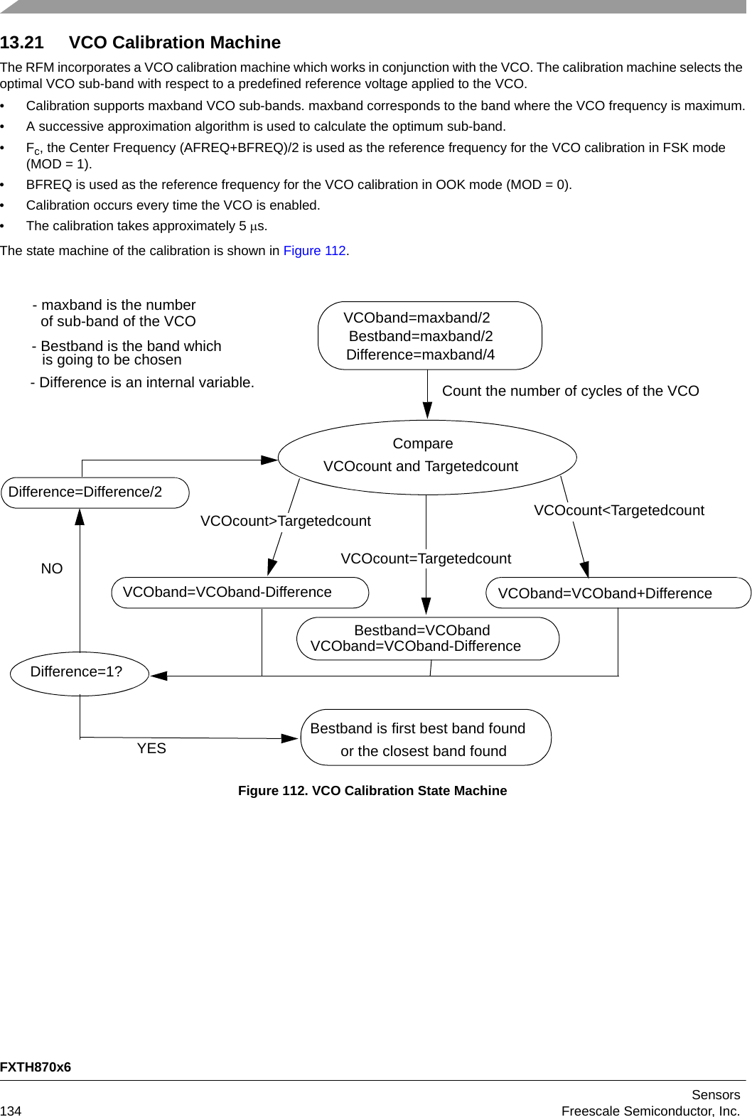 FXTH870x6Sensors134 Freescale Semiconductor, Inc.13.21 VCO Calibration MachineThe RFM incorporates a VCO calibration machine which works in conjunction with the VCO. The calibration machine selects the optimal VCO sub-band with respect to a predefined reference voltage applied to the VCO. • Calibration supports maxband VCO sub-bands. maxband corresponds to the band where the VCO frequency is maximum.• A successive approximation algorithm is used to calculate the optimum sub-band.•Fc, the Center Frequency (AFREQ+BFREQ)/2 is used as the reference frequency for the VCO calibration in FSK mode (MOD = 1).• BFREQ is used as the reference frequency for the VCO calibration in OOK mode (MOD = 0).• Calibration occurs every time the VCO is enabled.• The calibration takes approximately 5s.The state machine of the calibration is shown in Figure 112.Figure 112. VCO Calibration State MachineCount the number of cycles of the VCOCompareVCOcount&lt;TargetedcountVCOband=maxband/2VCOcount and TargetedcountBestband=maxband/2VCOband=VCOband-DifferenceDifference=maxband/4Difference=Difference/2VCOband=VCOband+DifferenceVCOband=VCOband-DifferenceBestband=VCObandDifference=1?NOYESBestband is first best band found or the closest band found- maxband is the number of sub-band of the VCO- Bestband is the band which is going to be chosen- Difference is an internal variable.VCOcount=TargetedcountVCOcount&gt;Targetedcount