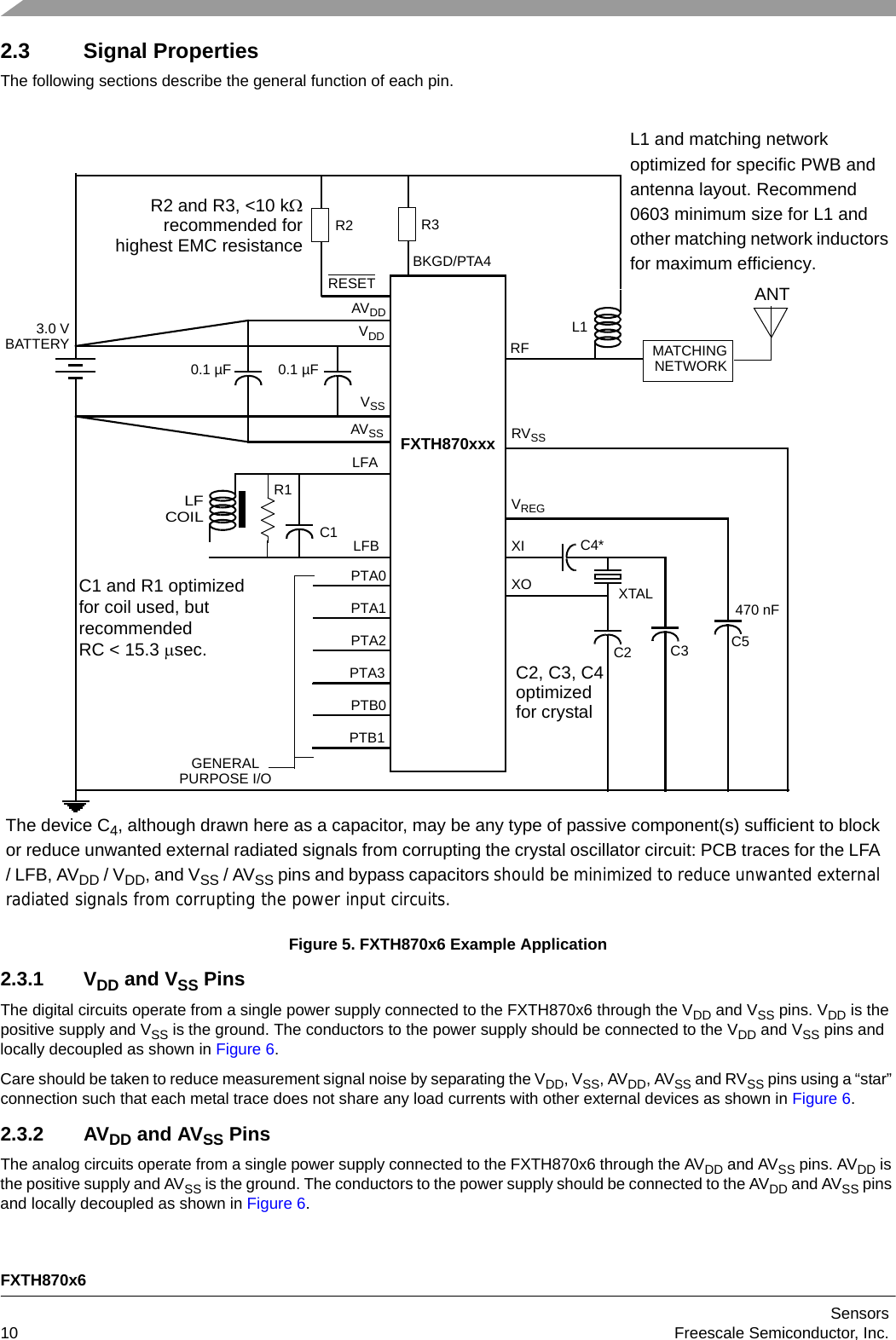 FXTH870x6Sensors10 Freescale Semiconductor, Inc.2.3 Signal PropertiesThe following sections describe the general function of each pin.Figure 5. FXTH870x6 Example Application2.3.1 VDD and VSS PinsThe digital circuits operate from a single power supply connected to the FXTH870x6 through the VDD and VSS pins. VDD is the positive supply and VSS is the ground. The conductors to the power supply should be connected to the VDD and VSS pins and locally decoupled as shown in Figure 6.Care should be taken to reduce measurement signal noise by separating the VDD, VSS, AVDD, AVSS and RVSS pins using a “star” connection such that each metal trace does not share any load currents with other external devices as shown in Figure 6.2.3.2 AVDD and AVSS PinsThe analog circuits operate from a single power supply connected to the FXTH870x6 through the AVDD and AVSS pins. AVDD is the positive supply and AVSS is the ground. The conductors to the power supply should be connected to the AVDD and AVSS pins and locally decoupled as shown in Figure 6.FXTH870xxx0.1 µFVDDVSS3.0 VBATTERYLFCOILXTALRFRVSSXIXOC1ANTL1BKGD/PTA4LFALFBPTA1RESETGENERALPURPOSE I/OPTA0PTA2AVDDAVSSVREG470 nF0.1 µFPTA3MATCHINGNETWORKC2 C3C2, C3, C4optimizedfor crystalC5C4*R2 R3R2 and R3, &lt;10 krecommended forhighest EMC resistanceR1PTB0PTB1L1 and matching network optimized for specific PWB and antenna layout. Recommend 0603 minimum size for L1 and other matching network inductors for maximum efficiency.C1 and R1 optimized for coil used, but recommended RC &lt; 15.3 sec.The device C4, although drawn here as a capacitor, may be any type of passive component(s) sufficient to block or reduce unwanted external radiated signals from corrupting the crystal oscillator circuit: PCB traces for the LFA / LFB, AVDD / VDD, and VSS / AVSS pins and bypass capacitors should be minimized to reduce unwanted external radiated signals from corrupting the power input circuits.