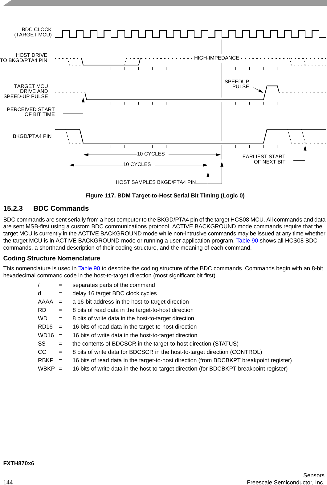 FXTH870x6Sensors144 Freescale Semiconductor, Inc.Figure 117. BDM Target-to-Host Serial Bit Timing (Logic 0)15.2.3 BDC CommandsBDC commands are sent serially from a host computer to the BKGD/PTA4 pin of the target HCS08 MCU. All commands and data are sent MSB-first using a custom BDC communications protocol. ACTIVE BACKGROUND mode commands require that the target MCU is currently in the ACTIVE BACKGROUND mode while non-intrusive commands may be issued at any time whether the target MCU is in ACTIVE BACKGROUND mode or running a user application program. Table 90 shows all HCS08 BDC commands, a shorthand description of their coding structure, and the meaning of each command.Coding Structure NomenclatureThis nomenclature is used in Table 90 to describe the coding structure of the BDC commands. Commands begin with an 8-bit hexadecimal command code in the host-to-target direction (most significant bit first)/ = separates parts of the commandd = delay 16 target BDC clock cyclesAAAA = a 16-bit address in the host-to-target directionRD = 8 bits of read data in the target-to-host directionWD = 8 bits of write data in the host-to-target directionRD16 = 16 bits of read data in the target-to-host directionWD16 = 16 bits of write data in the host-to-target directionSS = the contents of BDCSCR in the target-to-host direction (STATUS)CC = 8 bits of write data for BDCSCR in the host-to-target direction (CONTROL)RBKP = 16 bits of read data in the target-to-host direction (from BDCBKPT breakpoint register)WBKP = 16 bits of write data in the host-to-target direction (for BDCBKPT breakpoint register)10 CYCLESBDC CLOCK(TARGET MCU)HOST DRIVETO BKGD/PTA4 PINTARGET MCUDRIVE ANDPERCEIVED STARTOF BIT TIMEHIGH-IMPEDANCEBKGD/PTA4 PIN10 CYCLESSPEED-UP PULSESPEEDUPPULSEEARLIEST STARTOF NEXT BITHOST SAMPLES BKGD/PTA4 PIN