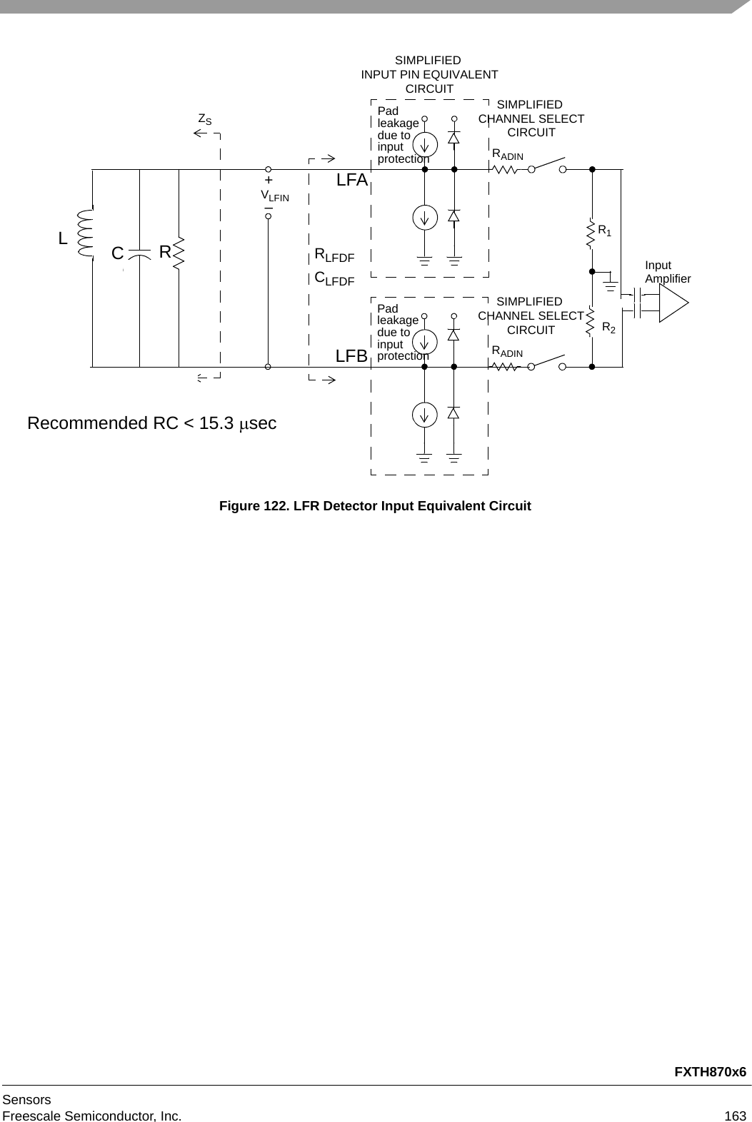 FXTH870x6SensorsFreescale Semiconductor, Inc. 163Figure 122. LFR Detector Input Equivalent Circuit+–VASLSVLFINZSPad leakagedue toinput protectionSIMPLIFIED INPUT PIN EQUIVALENTCIRCUITRADINInputSIMPLIFIED CHANNEL SELECTCIRCUITPad leakagedue toinput protection RADINSIMPLIFIED CHANNEL SELECTCIRCUITAmplifierCSR1R2RS, CSRSLCRRecommended RC &lt; 15.3 secLFALFBRLFDFCLFDF