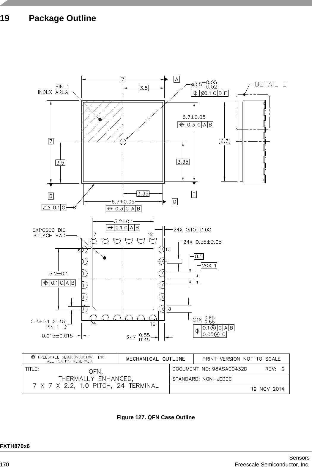 FXTH870x6Sensors170 Freescale Semiconductor, Inc.19 Package OutlineFigure 127. QFN Case Outline