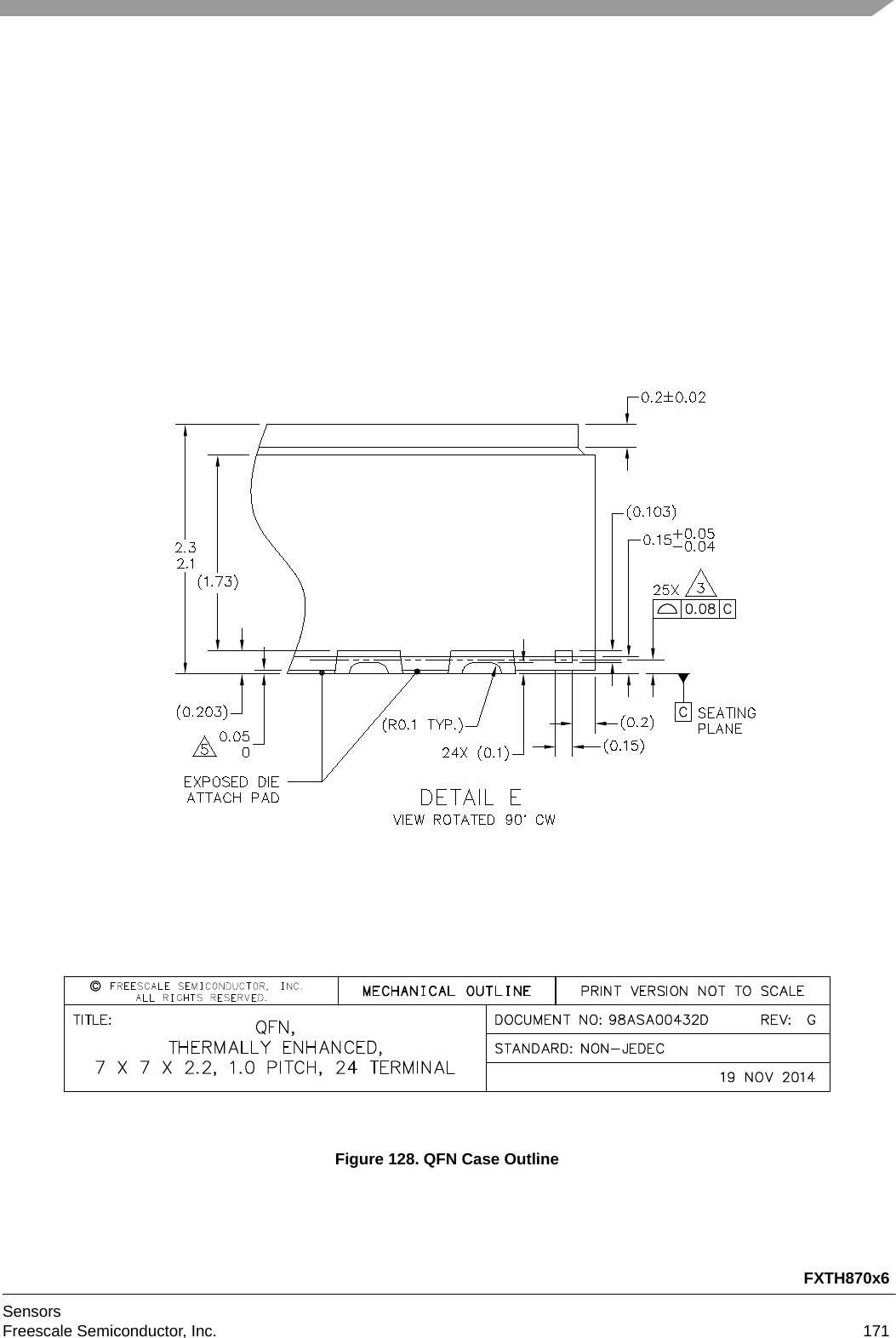 FXTH870x6SensorsFreescale Semiconductor, Inc. 171Figure 128. QFN Case Outline