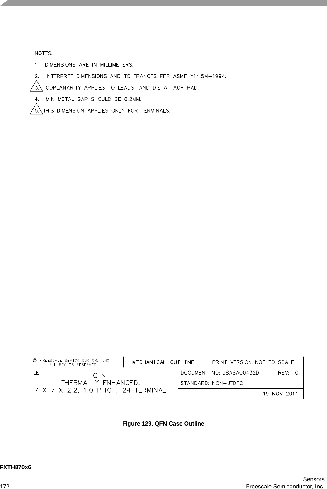 FXTH870x6Sensors172 Freescale Semiconductor, Inc.Figure 129. QFN Case Outline