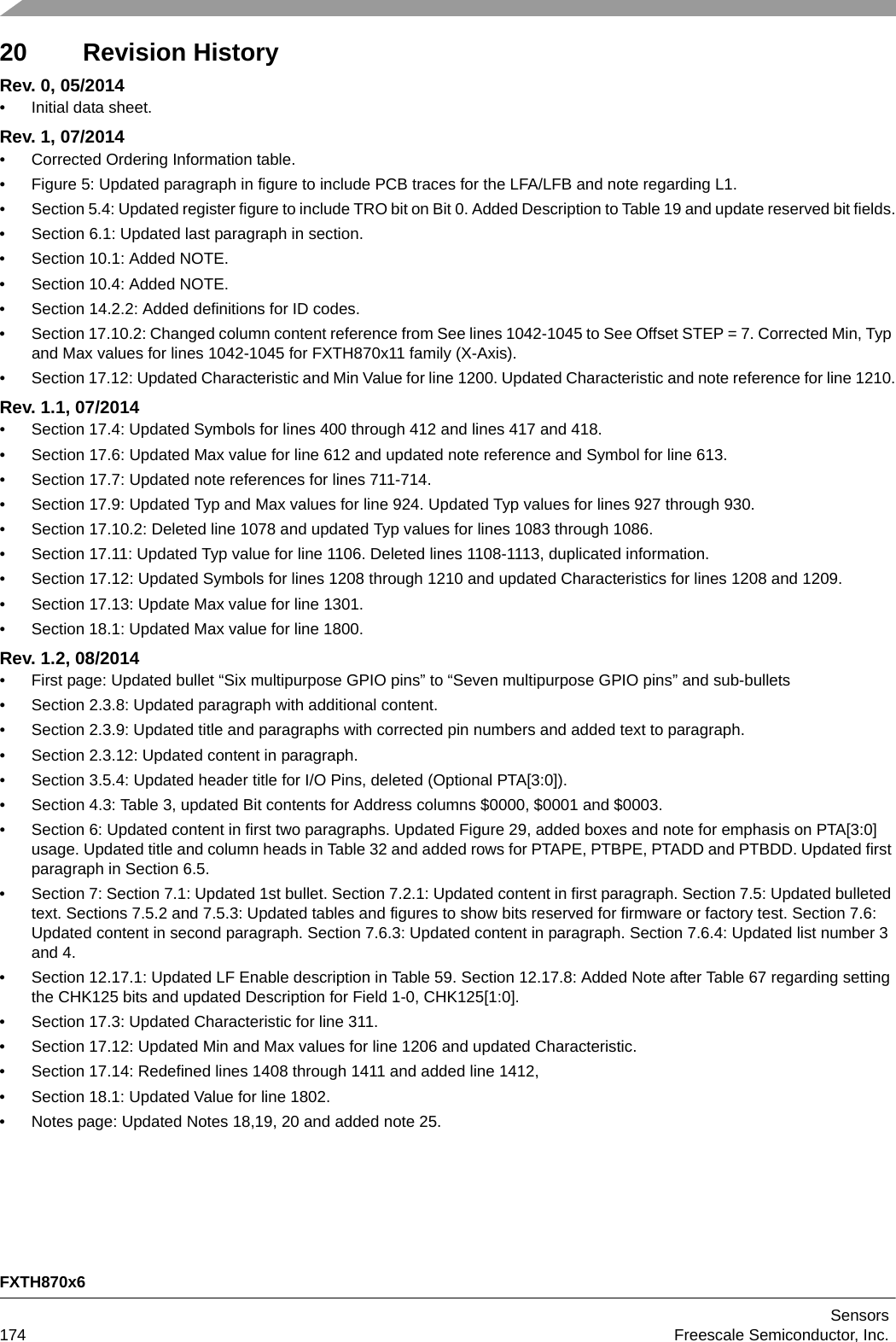 FXTH870x6Sensors174 Freescale Semiconductor, Inc.20 Revision HistoryRev. 0, 05/2014• Initial data sheet.Rev. 1, 07/2014• Corrected Ordering Information table.• Figure 5: Updated paragraph in figure to include PCB traces for the LFA/LFB and note regarding L1. • Section 5.4: Updated register figure to include TRO bit on Bit 0. Added Description to Table 19 and update reserved bit fields.• Section 6.1: Updated last paragraph in section.• Section 10.1: Added NOTE.• Section 10.4: Added NOTE.• Section 14.2.2: Added definitions for ID codes.• Section 17.10.2: Changed column content reference from See lines 1042-1045 to See Offset STEP = 7. Corrected Min, Typ and Max values for lines 1042-1045 for FXTH870x11 family (X-Axis).• Section 17.12: Updated Characteristic and Min Value for line 1200. Updated Characteristic and note reference for line 1210.Rev. 1.1, 07/2014• Section 17.4: Updated Symbols for lines 400 through 412 and lines 417 and 418.• Section 17.6: Updated Max value for line 612 and updated note reference and Symbol for line 613. • Section 17.7: Updated note references for lines 711-714.• Section 17.9: Updated Typ and Max values for line 924. Updated Typ values for lines 927 through 930. • Section 17.10.2: Deleted line 1078 and updated Typ values for lines 1083 through 1086.• Section 17.11: Updated Typ value for line 1106. Deleted lines 1108-1113, duplicated information.• Section 17.12: Updated Symbols for lines 1208 through 1210 and updated Characteristics for lines 1208 and 1209.• Section 17.13: Update Max value for line 1301.• Section 18.1: Updated Max value for line 1800.Rev. 1.2, 08/2014• First page: Updated bullet “Six multipurpose GPIO pins” to “Seven multipurpose GPIO pins” and sub-bullets• Section 2.3.8: Updated paragraph with additional content.• Section 2.3.9: Updated title and paragraphs with corrected pin numbers and added text to paragraph.• Section 2.3.12: Updated content in paragraph.• Section 3.5.4: Updated header title for I/O Pins, deleted (Optional PTA[3:0]).• Section 4.3: Table 3, updated Bit contents for Address columns $0000, $0001 and $0003.• Section 6: Updated content in first two paragraphs. Updated Figure 29, added boxes and note for emphasis on PTA[3:0] usage. Updated title and column heads in Table 32 and added rows for PTAPE, PTBPE, PTADD and PTBDD. Updated first paragraph in Section 6.5.• Section 7: Section 7.1: Updated 1st bullet. Section 7.2.1: Updated content in first paragraph. Section 7.5: Updated bulleted text. Sections 7.5.2 and 7.5.3: Updated tables and figures to show bits reserved for firmware or factory test. Section 7.6: Updated content in second paragraph. Section 7.6.3: Updated content in paragraph. Section 7.6.4: Updated list number 3 and 4.• Section 12.17.1: Updated LF Enable description in Table 59. Section 12.17.8: Added Note after Table 67 regarding setting the CHK125 bits and updated Description for Field 1-0, CHK125[1:0].• Section 17.3: Updated Characteristic for line 311.• Section 17.12: Updated Min and Max values for line 1206 and updated Characteristic.• Section 17.14: Redefined lines 1408 through 1411 and added line 1412, • Section 18.1: Updated Value for line 1802. • Notes page: Updated Notes 18,19, 20 and added note 25.