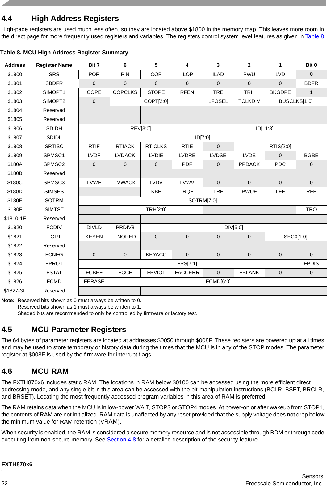 FXTH870x6Sensors22 Freescale Semiconductor, Inc.4.4 High Address RegistersHigh-page registers are used much less often, so they are located above $1800 in the memory map. This leaves more room in the direct page for more frequently used registers and variables. The registers control system level features as given in Table 8.4.5 MCU Parameter RegistersThe 64 bytes of parameter registers are located at addresses $0050 through $008F. These registers are powered up at all times and may be used to store temporary or history data during the times that the MCU is in any of the STOP modes. The parameter register at $008F is used by the firmware for interrupt flags.4.6 MCU RAMThe FXTH870x6 includes static RAM. The locations in RAM below $0100 can be accessed using the more efficient direct addressing mode, and any single bit in this area can be accessed with the bit-manipulation instructions (BCLR, BSET, BRCLR, and BRSET). Locating the most frequently accessed program variables in this area of RAM is preferred.The RAM retains data when the MCU is in low-power WAIT, STOP3 or STOP4 modes. At power-on or after wakeup from STOP1, the contents of RAM are not initialized. RAM data is unaffected by any reset provided that the supply voltage does not drop below the minimum value for RAM retention (VRAM).When security is enabled, the RAM is considered a secure memory resource and is not accessible through BDM or through code executing from non-secure memory. See Section 4.8 for a detailed description of the security feature.Table 8. MCU High Address Register SummaryAddressRegister NameBit 7654321Bit 0$1800 SRS POR PIN COP ILOP ILAD PWU LVD 0$1801 SBDFR 0000000BDFR$1802 SIMOPT1 COPE COPCLKS STOPE RFEN TRE TRH BKGDPE 1$1803 SIMOPT2 0 COPT[2:0] LFOSEL TCLKDIV BUSCLKS[1:0]$1804 Reserved$1805 Reserved$1806 SDIDH REV[3:0] ID[11:8]$1807 SDIDL ID[7:0]$1808 SRTISC RTIF RTIACK RTICLKS RTIE 0RTIS{2:0]$1809 SPMSC1 LVDF LVDACK LVDIE LVDRE LVDSE LVDE 0BGBE$180A SPMSC2 000PDF0 PPDACK PDC 0$180B Reserved$180C SPMSC3 LVWF LVWACK LVDV LVWV 0000$180D SIMSES KBF IRQF TRF PWUF LFF RFF$180E SOTRM SOTRM[7:0]$180F SIMTST TRH[2:0] TRO$1810-1F Reserved$1820 FCDIV DIVLD PRDIV8 DIV[5:0]$1821 FOPT KEYEN FNORED 0000 SEC0[1:0}$1822 Reserved$1823 FCNFG 00 KEYACC 00000$1824 FPROT FPS[7:1] FPDIS$1825 FSTAT FCBEF FCCF FPVIOL FACCERR 0 FBLANK 0 0$1826 FCMD FERASE FCMD[6:0]$1827-3F ReservedNote: Reserved bits shown as 0 must always be written to 0.Reserved bits shown as 1 must always be written to 1.Shaded bits are recommended to only be controlled by firmware or factory test.