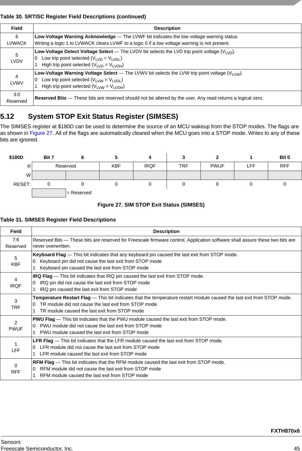 FXTH870x6SensorsFreescale Semiconductor, Inc. 455.12 System STOP Exit Status Register (SIMSES)The SIMSES register at $180D can be used to determine the source of an MCU wakeup from the STOP modes. The flags are as shown in Figure 27. All of the flags are automatically cleared when the MCU goes into a STOP mode. Writes to any of these bits are ignored.6LVWACKLow-Voltage Warning Acknowledge — The LVWF bit indicates the low voltage warning status.Writing a logic 1 to LVWACK clears LVWF to a logic 0 if a low voltage warning is not present.5LVDVLow-Voltage Detect Voltage Select — The LVDV bit selects the LVD trip point voltage (VLVD).0 Low trip point selected (VLVD = VLVDL)1 High trip point selected (VLVD = VLVDH)4LVWVLow-Voltage Warning Voltage Select — The LVWV bit selects the LVW trip point voltage (VLVW).0 Low trip point selected (VLVW = VLVDL)1 High trip point selected (VLVW = VLVDH)3:0Reserved Reserved Bits — These bits are reserved should not be altered by the user. Any read returns a logical zero.$180D Bit 7 6 5 4 3 2 1 Bit 0RReserved KBF IRQF TRF PWUF LFF RFFWRESET: 00000000= ReservedFigure 27. SIM STOP Exit Status (SIMSES)Table 31. SIMSES Register Field DescriptionsField Description7:6ReservedReserved Bits — These bits are reserved for Freescale firmware control. Application software shall assure these two bits are never overwritten.5KBFKeyboard Flag — This bit indicates that any keyboard pin caused the last exit from STOP mode.0 Keyboard pin did not cause the last exit from STOP mode1 Keyboard pin caused the last exit from STOP mode4IRQFIRQ Flag — This bit indicates that IRQ pin caused the last exit from STOP mode.0 IRQ pin did not cause the last exit from STOP mode1 IRQ pin caused the last exit from STOP mode3TRFTemperature Restart Flag — This bit indicates that the temperature restart module caused the last exit from STOP mode.0 TR module did not cause the last exit from STOP mode1 TR module caused the last exit from STOP mode2PWUFPWU Flag — This bit indicates that the PWU module caused the last exit from STOP mode.0 PWU module did not cause the last exit from STOP mode1 PWU module caused the last exit from STOP mode1LFFLFR Flag — This bit indicates that the LFR module caused the last exit from STOP mode.0 LFR module did not cause the last exit from STOP mode1 LFR module caused the last exit from STOP mode0RFFRFM Flag — This bit indicates that the RFM module caused the last exit from STOP mode.0 RFM module did not cause the last exit from STOP mode1 RFM module caused the last exit from STOP modeTable 30. SRTISC Register Field Descriptions (continued)Field Description