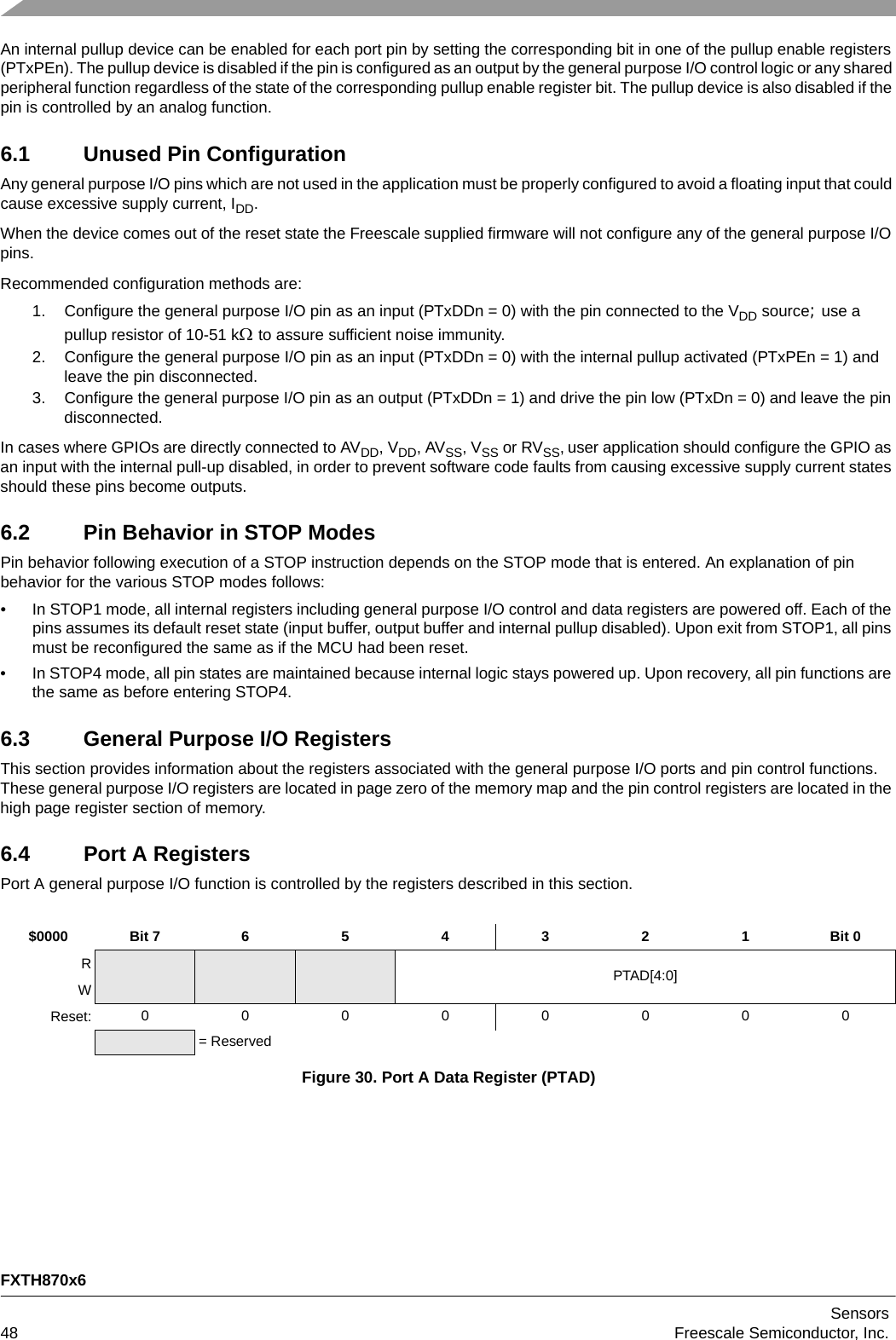 FXTH870x6Sensors48 Freescale Semiconductor, Inc.An internal pullup device can be enabled for each port pin by setting the corresponding bit in one of the pullup enable registers (PTxPEn). The pullup device is disabled if the pin is configured as an output by the general purpose I/O control logic or any shared peripheral function regardless of the state of the corresponding pullup enable register bit. The pullup device is also disabled if the pin is controlled by an analog function.6.1 Unused Pin ConfigurationAny general purpose I/O pins which are not used in the application must be properly configured to avoid a floating input that could cause excessive supply current, IDD. When the device comes out of the reset state the Freescale supplied firmware will not configure any of the general purpose I/O pins.Recommended configuration methods are:1. Configure the general purpose I/O pin as an input (PTxDDn = 0) with the pin connected to the VDD source; use a pullup resistor of 10-51 k to assure sufficient noise immunity.2. Configure the general purpose I/O pin as an input (PTxDDn = 0) with the internal pullup activated (PTxPEn = 1) and leave the pin disconnected.3. Configure the general purpose I/O pin as an output (PTxDDn = 1) and drive the pin low (PTxDn = 0) and leave the pin disconnected.In cases where GPIOs are directly connected to AVDD, VDD, AVSS, VSS or RVSS, user application should configure the GPIO as an input with the internal pull-up disabled, in order to prevent software code faults from causing excessive supply current states should these pins become outputs.6.2 Pin Behavior in STOP ModesPin behavior following execution of a STOP instruction depends on the STOP mode that is entered. An explanation of pin behavior for the various STOP modes follows:• In STOP1 mode, all internal registers including general purpose I/O control and data registers are powered off. Each of the pins assumes its default reset state (input buffer, output buffer and internal pullup disabled). Upon exit from STOP1, all pins must be reconfigured the same as if the MCU had been reset.• In STOP4 mode, all pin states are maintained because internal logic stays powered up. Upon recovery, all pin functions are the same as before entering STOP4.6.3 General Purpose I/O RegistersThis section provides information about the registers associated with the general purpose I/O ports and pin control functions. These general purpose I/O registers are located in page zero of the memory map and the pin control registers are located in the high page register section of memory.6.4 Port A RegistersPort A general purpose I/O function is controlled by the registers described in this section.$0000 Bit 7 654321Bit 0RPTAD[4:0]WReset: 00000000= ReservedFigure 30. Port A Data Register (PTAD)