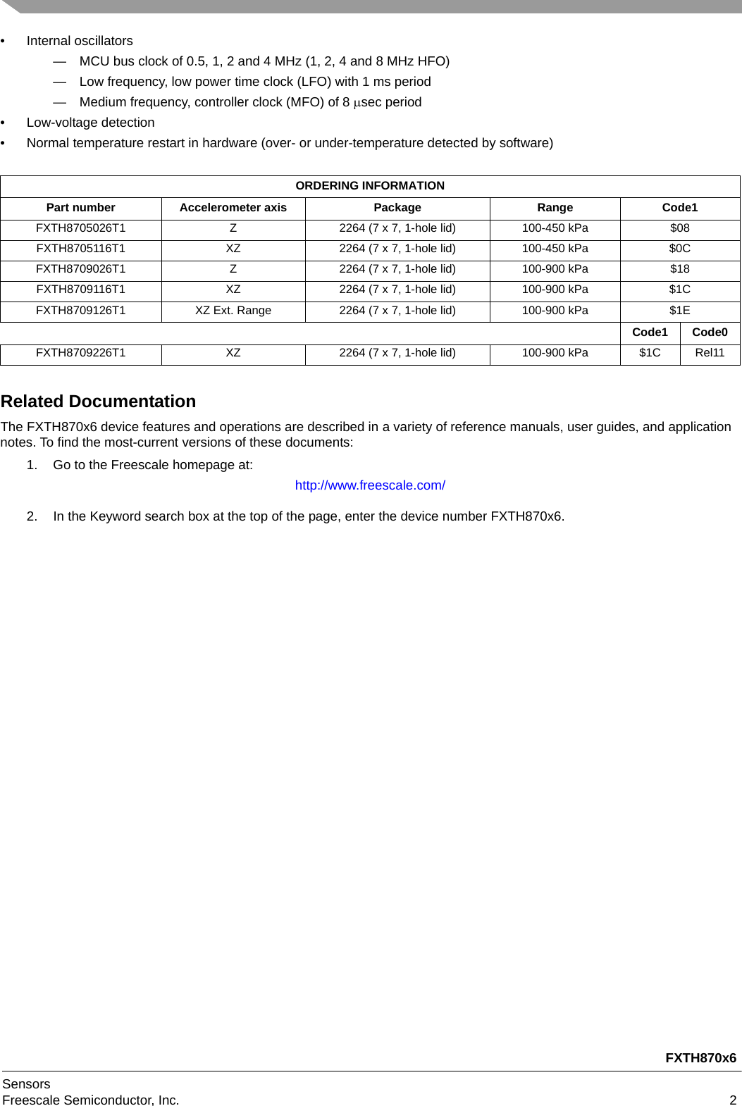 FXTH870x6SensorsFreescale Semiconductor, Inc. 2• Internal oscillators— MCU bus clock of 0.5, 1, 2 and 4 MHz (1, 2, 4 and 8 MHz HFO)— Low frequency, low power time clock (LFO) with 1 ms period— Medium frequency, controller clock (MFO) of 8 sec period• Low-voltage detection• Normal temperature restart in hardware (over- or under-temperature detected by software)ORDERING INFORMATIONPart number Accelerometer axis Package Range Code1FXTH8705026T1 Z 2264 (7 x 7, 1-hole lid) 100-450 kPa $08FXTH8705116T1 XZ 2264 (7 x 7, 1-hole lid) 100-450 kPa $0CFXTH8709026T1 Z 2264 (7 x 7, 1-hole lid) 100-900 kPa $18FXTH8709116T1 XZ 2264 (7 x 7, 1-hole lid) 100-900 kPa $1CFXTH8709126T1 XZ Ext. Range 2264 (7 x 7, 1-hole lid) 100-900 kPa $1ECode1 Code0FXTH8709226T1 XZ 2264 (7 x 7, 1-hole lid) 100-900 kPa $1C Rel11Related DocumentationThe FXTH870x6 device features and operations are described in a variety of reference manuals, user guides, and application notes. To find the most-current versions of these documents:1. Go to the Freescale homepage at:http://www.freescale.com/2. In the Keyword search box at the top of the page, enter the device number FXTH870x6.