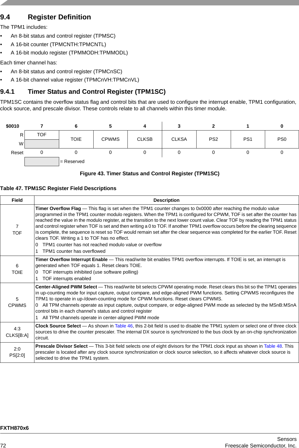 FXTH870x6Sensors72 Freescale Semiconductor, Inc.9.4 Register DefinitionThe TPM1 includes:• An 8-bit status and control register (TPMSC)• A 16-bit counter (TPMCNTH:TPMCNTL)• A 16-bit modulo register (TPMMODH:TPMMODL)Each timer channel has:• An 8-bit status and control register (TPMCnSC)• A 16-bit channel value register (TPMCnVH:TPMCnVL)9.4.1 Timer Status and Control Register (TPM1SC)TPM1SC contains the overflow status flag and control bits that are used to configure the interrupt enable, TPM1 configuration, clock source, and prescale divisor. These controls relate to all channels within this timer module.$0010 76543210RTOF TOIE CPWMS CLKSB CLKSA PS2 PS1 PS0WReset 00000000= ReservedFigure 43. Timer Status and Control Register (TPM1SC)Table 47. TPM1SC Register Field DescriptionsField Description7TOFTimer Overflow Flag — This flag is set when the TPM1 counter changes to 0x0000 after reaching the modulo value programmed in the TPM1 counter modulo registers. When the TPM1 is configured for CPWM, TOF is set after the counter has reached the value in the modulo register, at the transition to the next lower count value. Clear TOF by reading the TPM1 status and control register when TOF is set and then writing a 0 to TOF. If another TPM1 overflow occurs before the clearing sequence is complete, the sequence is reset so TOF would remain set after the clear sequence was completed for the earlier TOF. Reset clears TOF. Writing a 1 to TOF has no effect.0 TPM1 counter has not reached modulo value or overflow1 TPM1 counter has overflowed6TOIETimer Overflow Interrupt Enable — This read/write bit enables TPM1 overflow interrupts. If TOIE is set, an interrupt is generated when TOF equals 1. Reset clears TOIE.0 TOF interrupts inhibited (use software polling)1 TOF interrupts enabled5CPWMSCenter-Aligned PWM Select — This read/write bit selects CPWM operating mode. Reset clears this bit so the TPM1 operates in up-counting mode for input capture, output compare, and edge-aligned PWM functions. Setting CPWMS reconfigures the TPM1 to operate in up-/down-counting mode for CPWM functions. Reset clears CPWMS.0 All TPM channels operate as input capture, output compare, or edge-aligned PWM mode as selected by the MSnB:MSnA control bits in each channel’s status and control register1 All TPM channels operate in center-aligned PWM mode4:3CLKS[B:A]Clock Source Select — As shown in Table 46, this 2-bit field is used to disable the TPM1 system or select one of three clock sources to drive the counter prescaler. The internal DX source is synchronized to the bus clock by an on-chip synchronization circuit.2:0PS[2:0]Prescale Divisor Select — This 3-bit field selects one of eight divisors for the TPM1 clock input as shown in Table 48. This prescaler is located after any clock source synchronization or clock source selection, so it affects whatever clock source is selected to drive the TPM1 system.