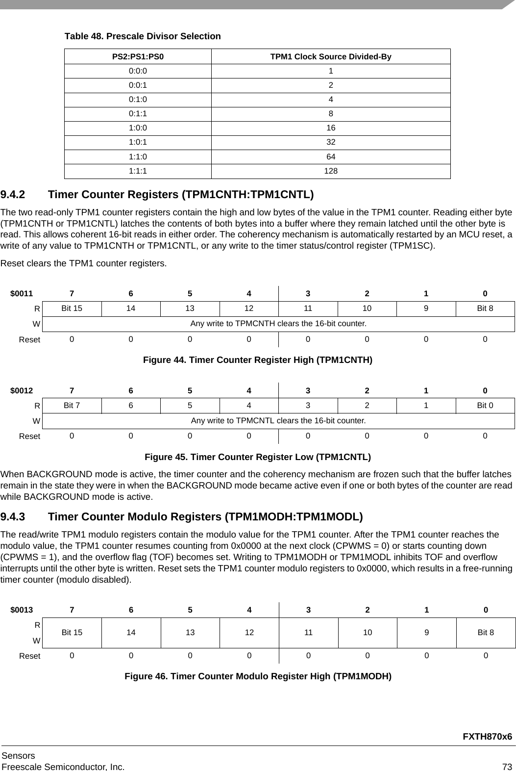 FXTH870x6SensorsFreescale Semiconductor, Inc. 739.4.2 Timer Counter Registers (TPM1CNTH:TPM1CNTL)The two read-only TPM1 counter registers contain the high and low bytes of the value in the TPM1 counter. Reading either byte (TPM1CNTH or TPM1CNTL) latches the contents of both bytes into a buffer where they remain latched until the other byte is read. This allows coherent 16-bit reads in either order. The coherency mechanism is automatically restarted by an MCU reset, a write of any value to TPM1CNTH or TPM1CNTL, or any write to the timer status/control register (TPM1SC).Reset clears the TPM1 counter registers. When BACKGROUND mode is active, the timer counter and the coherency mechanism are frozen such that the buffer latches remain in the state they were in when the BACKGROUND mode became active even if one or both bytes of the counter are read while BACKGROUND mode is active.9.4.3 Timer Counter Modulo Registers (TPM1MODH:TPM1MODL)The read/write TPM1 modulo registers contain the modulo value for the TPM1 counter. After the TPM1 counter reaches the modulo value, the TPM1 counter resumes counting from 0x0000 at the next clock (CPWMS = 0) or starts counting down (CPWMS = 1), and the overflow flag (TOF) becomes set. Writing to TPM1MODH or TPM1MODL inhibits TOF and overflow interrupts until the other byte is written. Reset sets the TPM1 counter modulo registers to 0x0000, which results in a free-running timer counter (modulo disabled).Table 48. Prescale Divisor SelectionPS2:PS1:PS0 TPM1 Clock Source Divided-By0:0:0 10:0:1 20:1:0 40:1:1 81:0:0 161:0:1 321:1:0 641:1:1 128$0011 76543210RBit 15 14 13 12 11 10 9 Bit 8WAny write to TPMCNTH clears the 16-bit counter.Reset 00000000Figure 44. Timer Counter Register High (TPM1CNTH)$0012 76543210RBit 7654321Bit 0WAny write to TPMCNTL clears the 16-bit counter.Reset 00000000Figure 45. Timer Counter Register Low (TPM1CNTL)$0013 7 6 5 43210RBit 15 14 13 12 11 10 9 Bit 8WReset 00000000Figure 46. Timer Counter Modulo Register High (TPM1MODH)