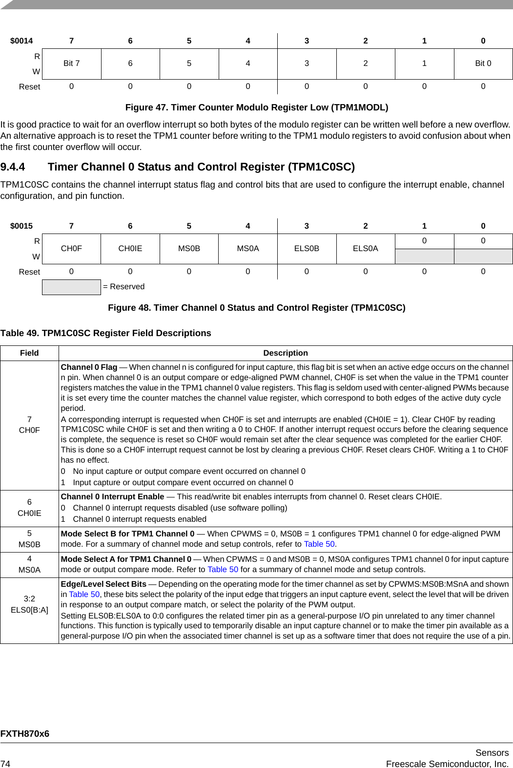 FXTH870x6Sensors74 Freescale Semiconductor, Inc.It is good practice to wait for an overflow interrupt so both bytes of the modulo register can be written well before a new overflow. An alternative approach is to reset the TPM1 counter before writing to the TPM1 modulo registers to avoid confusion about when the first counter overflow will occur.9.4.4 Timer Channel 0 Status and Control Register (TPM1C0SC)TPM1C0SC contains the channel interrupt status flag and control bits that are used to configure the interrupt enable, channel configuration, and pin function.$001476543210RBit 7654321Bit 0WReset 00000000Figure 47. Timer Counter Modulo Register Low (TPM1MODL)$0015 76543210RCH0F CH0IE MS0B MS0A ELS0B ELS0A 00WReset 00000000= ReservedFigure 48. Timer Channel 0 Status and Control Register (TPM1C0SC)Table 49. TPM1C0SC Register Field DescriptionsField Description7CH0FChannel 0 Flag — When channel n is configured for input capture, this flag bit is set when an active edge occurs on the channel n pin. When channel 0 is an output compare or edge-aligned PWM channel, CH0F is set when the value in the TPM1 counter registers matches the value in the TPM1 channel 0 value registers. This flag is seldom used with center-aligned PWMs because it is set every time the counter matches the channel value register, which correspond to both edges of the active duty cycle period.A corresponding interrupt is requested when CH0F is set and interrupts are enabled (CH0IE = 1). Clear CH0F by reading TPM1C0SC while CH0F is set and then writing a 0 to CH0F. If another interrupt request occurs before the clearing sequence is complete, the sequence is reset so CH0F would remain set after the clear sequence was completed for the earlier CH0F. This is done so a CH0F interrupt request cannot be lost by clearing a previous CH0F. Reset clears CH0F. Writing a 1 to CH0F has no effect.0 No input capture or output compare event occurred on channel 01 Input capture or output compare event occurred on channel 06CH0IEChannel 0 Interrupt Enable — This read/write bit enables interrupts from channel 0. Reset clears CH0IE.0 Channel 0 interrupt requests disabled (use software polling)1 Channel 0 interrupt requests enabled5MS0BMode Select B for TPM1 Channel 0 — When CPWMS = 0, MS0B = 1 configures TPM1 channel 0 for edge-aligned PWM mode. For a summary of channel mode and setup controls, refer to Table 50.4MS0AMode Select A for TPM1 Channel 0 — When CPWMS = 0 and MS0B = 0, MS0A configures TPM1 channel 0 for input capture mode or output compare mode. Refer to Table 50 for a summary of channel mode and setup controls.3:2ELS0[B:A]Edge/Level Select Bits — Depending on the operating mode for the timer channel as set by CPWMS:MS0B:MSnA and shown in Table 50, these bits select the polarity of the input edge that triggers an input capture event, select the level that will be driven in response to an output compare match, or select the polarity of the PWM output.Setting ELS0B:ELS0A to 0:0 configures the related timer pin as a general-purpose I/O pin unrelated to any timer channel functions. This function is typically used to temporarily disable an input capture channel or to make the timer pin available as a general-purpose I/O pin when the associated timer channel is set up as a software timer that does not require the use of a pin.