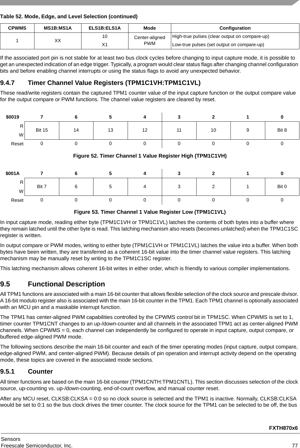 FXTH870x6SensorsFreescale Semiconductor, Inc. 77If the associated port pin is not stable for at least two bus clock cycles before changing to input capture mode, it is possible to get an unexpected indication of an edge trigger. Typically, a program would clear status flags after changing channel configuration bits and before enabling channel interrupts or using the status flags to avoid any unexpected behavior.9.4.7 Timer Channel Value Registers (TPM1C1VH:TPM1C1VL)These read/write registers contain the captured TPM1 counter value of the input capture function or the output compare value for the output compare or PWM functions. The channel value registers are cleared by reset.In input capture mode, reading either byte (TPM1C1VH or TPM1C1VL) latches the contents of both bytes into a buffer where they remain latched until the other byte is read. This latching mechanism also resets (becomes unlatched) when the TPM1C1SC register is written.In output compare or PWM modes, writing to either byte (TPM1C1VH or TPM1C1VL) latches the value into a buffer. When both bytes have been written, they are transferred as a coherent 16-bit value into the timer channel value registers. This latching mechanism may be manually reset by writing to the TPM1C1SC register.This latching mechanism allows coherent 16-bit writes in either order, which is friendly to various compiler implementations.9.5 Functional DescriptionAll TPM1 functions are associated with a main 16-bit counter that allows flexible selection of the clock source and prescale divisor. A 16-bit modulo register also is associated with the main 16-bit counter in the TPM1. Each TPM1 channel is optionally associated with an MCU pin and a maskable interrupt function.The TPM1 has center-aligned PWM capabilities controlled by the CPWMS control bit in TPM1SC. When CPWMS is set to 1, timer counter TPM1CNT changes to an up-/down-counter and all channels in the associated TPM1 act as center-aligned PWM channels. When CPWMS = 0, each channel can independently be configured to operate in input capture, output compare, or buffered edge-aligned PWM mode.The following sections describe the main 16-bit counter and each of the timer operating modes (input capture, output compare, edge-aligned PWM, and center-aligned PWM). Because details of pin operation and interrupt activity depend on the operating mode, these topics are covered in the associated mode sections.9.5.1 CounterAll timer functions are based on the main 16-bit counter (TPM1CNTH:TPM1CNTL). This section discusses selection of the clock source, up-counting vs. up-/down-counting, end-of-count overflow, and manual counter reset.After any MCU reset, CLKSB:CLKSA = 0:0 so no clock source is selected and the TPM1 is inactive. Normally, CLKSB:CLKSA would be set to 0:1 so the bus clock drives the timer counter. The clock source for the TPM1 can be selected to be off, the bus 1XX 10 Center-aligned PWMHigh-true pulses (clear output on compare-up)X1 Low-true pulses (set output on compare-up)$001976543210RBit 15 14 13 12 11 10 9 Bit 8WReset 00000000Figure 52. Timer Channel 1 Value Register High (TPM1C1VH)$001A76543210RBit 7654321Bit 0WReset 00000000Figure 53. Timer Channel 1 Value Register Low (TPM1C1VL)Table 52. Mode, Edge, and Level Selection (continued)CPWMS MS1B:MS1A ELS1B:ELS1A Mode Configuration