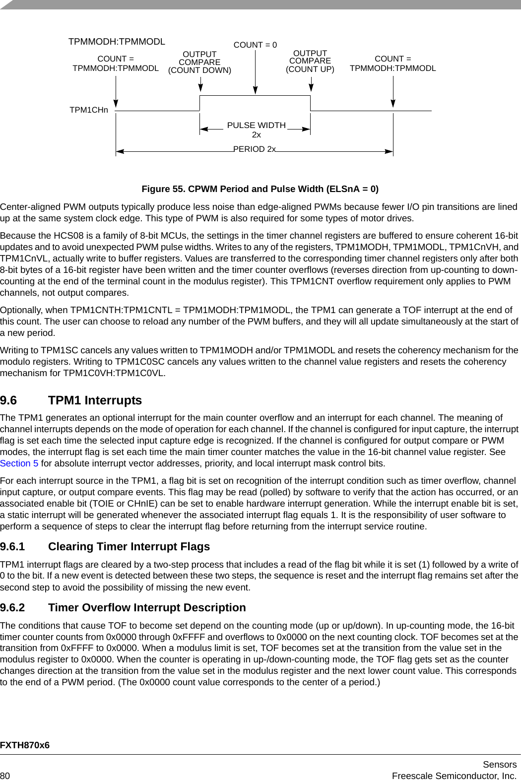 FXTH870x6Sensors80 Freescale Semiconductor, Inc.Figure 55. CPWM Period and Pulse Width (ELSnA = 0)Center-aligned PWM outputs typically produce less noise than edge-aligned PWMs because fewer I/O pin transitions are lined up at the same system clock edge. This type of PWM is also required for some types of motor drives.Because the HCS08 is a family of 8-bit MCUs, the settings in the timer channel registers are buffered to ensure coherent 16-bit updates and to avoid unexpected PWM pulse widths. Writes to any of the registers, TPM1MODH, TPM1MODL, TPM1CnVH, and TPM1CnVL, actually write to buffer registers. Values are transferred to the corresponding timer channel registers only after both 8-bit bytes of a 16-bit register have been written and the timer counter overflows (reverses direction from up-counting to down-counting at the end of the terminal count in the modulus register). This TPM1CNT overflow requirement only applies to PWM channels, not output compares.Optionally, when TPM1CNTH:TPM1CNTL = TPM1MODH:TPM1MODL, the TPM1 can generate a TOF interrupt at the end of this count. The user can choose to reload any number of the PWM buffers, and they will all update simultaneously at the start of a new period.Writing to TPM1SC cancels any values written to TPM1MODH and/or TPM1MODL and resets the coherency mechanism for the modulo registers. Writing to TPM1C0SC cancels any values written to the channel value registers and resets the coherency mechanism for TPM1C0VH:TPM1C0VL.9.6 TPM1 InterruptsThe TPM1 generates an optional interrupt for the main counter overflow and an interrupt for each channel. The meaning of channel interrupts depends on the mode of operation for each channel. If the channel is configured for input capture, the interrupt flag is set each time the selected input capture edge is recognized. If the channel is configured for output compare or PWM modes, the interrupt flag is set each time the main timer counter matches the value in the 16-bit channel value register. See Section 5 for absolute interrupt vector addresses, priority, and local interrupt mask control bits.For each interrupt source in the TPM1, a flag bit is set on recognition of the interrupt condition such as timer overflow, channel input capture, or output compare events. This flag may be read (polled) by software to verify that the action has occurred, or an associated enable bit (TOIE or CHnIE) can be set to enable hardware interrupt generation. While the interrupt enable bit is set, a static interrupt will be generated whenever the associated interrupt flag equals 1. It is the responsibility of user software to perform a sequence of steps to clear the interrupt flag before returning from the interrupt service routine.9.6.1 Clearing Timer Interrupt FlagsTPM1 interrupt flags are cleared by a two-step process that includes a read of the flag bit while it is set (1) followed by a write of 0 to the bit. If a new event is detected between these two steps, the sequence is reset and the interrupt flag remains set after the second step to avoid the possibility of missing the new event.9.6.2 Timer Overflow Interrupt DescriptionThe conditions that cause TOF to become set depend on the counting mode (up or up/down). In up-counting mode, the 16-bit timer counter counts from 0x0000 through 0xFFFF and overflows to 0x0000 on the next counting clock. TOF becomes set at the transition from 0xFFFF to 0x0000. When a modulus limit is set, TOF becomes set at the transition from the value set in the modulus register to 0x0000. When the counter is operating in up-/down-counting mode, the TOF flag gets set as the counter changes direction at the transition from the value set in the modulus register and the next lower count value. This corresponds to the end of a PWM period. (The 0x0000 count value corresponds to the center of a period.)PERIOD 2xPULSE WIDTHCOUNT =COUNT = 0 OUTPUTCOMPARE(COUNT UP)OUTPUTCOMPARE(COUNT DOWN)COUNT =TPMMODH:TPMMODLTPMMODH:TPMMODL TPMMODH:TPMMODLTPM1CHn2x