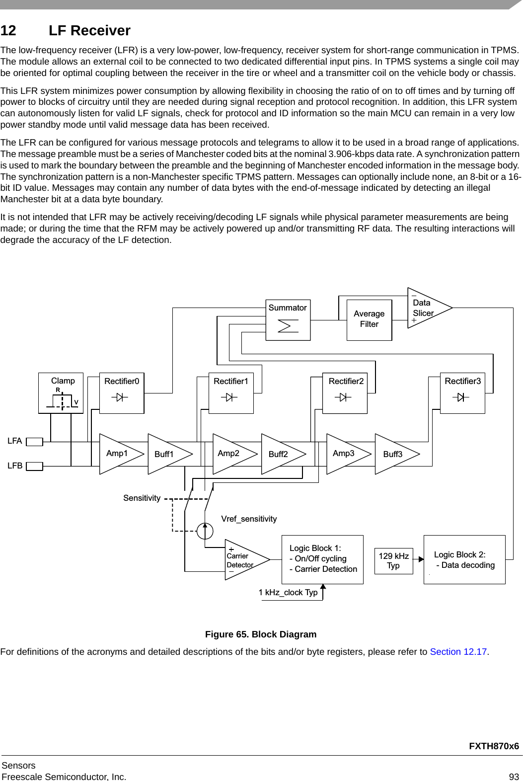 FXTH870x6SensorsFreescale Semiconductor, Inc. 9312 LF ReceiverThe low-frequency receiver (LFR) is a very low-power, low-frequency, receiver system for short-range communication in TPMS. The module allows an external coil to be connected to two dedicated differential input pins. In TPMS systems a single coil may be oriented for optimal coupling between the receiver in the tire or wheel and a transmitter coil on the vehicle body or chassis.This LFR system minimizes power consumption by allowing flexibility in choosing the ratio of on to off times and by turning off power to blocks of circuitry until they are needed during signal reception and protocol recognition. In addition, this LFR system can autonomously listen for valid LF signals, check for protocol and ID information so the main MCU can remain in a very low power standby mode until valid message data has been received.The LFR can be configured for various message protocols and telegrams to allow it to be used in a broad range of applications. The message preamble must be a series of Manchester coded bits at the nominal 3.906-kbps data rate. A synchronization pattern is used to mark the boundary between the preamble and the beginning of Manchester encoded information in the message body. The synchronization pattern is a non-Manchester specific TPMS pattern. Messages can optionally include none, an 8-bit or a 16-bit ID value. Messages may contain any number of data bytes with the end-of-message indicated by detecting an illegal Manchester bit at a data byte boundary.It is not intended that LFR may be actively receiving/decoding LF signals while physical parameter measurements are being made; or during the time that the RFM may be actively powered up and/or transmitting RF data. The resulting interactions will degrade the accuracy of the LF detection.Figure 65. Block DiagramFor definitions of the acronyms and detailed descriptions of the bits and/or byte registers, please refer to Section 12.17.Rectifier3DataSlicer1kHz_clockCarrierDetectorMFO32kHzClampRVRVRVLFALFB1 kHz_clock Typ129 kHzTy pClamp Rectifier0 Rectifier1 Rectifier2Amp1SensitivityBuff1 Amp3Amp2 Buff3Buff2Vref_sensitivityCarrierDetectorLogic Block 1:- On/Off cycling- Carrier DetectionLogic Block 2: - Data decodingDataSlicerAverageFilterSummator