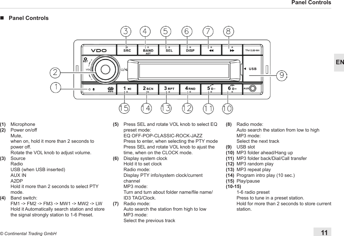 11© Continental Trading GmbHENPanel Controls nPanel Controls(1) Microphone(2)  Power on/off   Mute, when on, hold it more than 2 seconds to power off.  Rotate the VOL knob to adjust volume.(3)   Source   Radio USB (when USB inserted) AUX IN A2DP Hold it more than 2 seconds to select PTY mode.(4)   Band  switch:   FM1 -&gt; FM2 -&gt; FM3 -&gt; MW1 -&gt; MW2 -&gt; LW   Hold it Automatically search station and store the signal strongly station to 1-6 Preset.(5)   Press SEL and rotate VOL knob to select EQ preset mode: EQ OFF-POP-CLASSIC-ROCK-JAZZ   Press to enter, when selecting the PTY mode   Press SEL and rotate VOL knob to ajust the time, when on the CLOCK mode. (6)  Display system clock  Hold it to set clock   Radio  mode: Display PTY info/system clock/current channel   MP3  mode: Turn and turn about folder name/le name/ID3 TAG/Clock.(7)  Radio mode:   Auto search the station from high to low    MP3  mode: Select the previous track(8)   Radio  mode: Auto search the station from low to high   MP3  mode: Select the next track(9)  USB slot(10)  MP3 folder ahead/Hang up(11)   MP3 folder back/Dial/Call transfer(12)  MP3 random play(13)  MP3 repeat play(14)  Program intro play (10 sec.)(15) Play/pause(10-15)   1-6 radio preset Press to tune in a preset station.  Hold for more than 2 seconds to store current station.