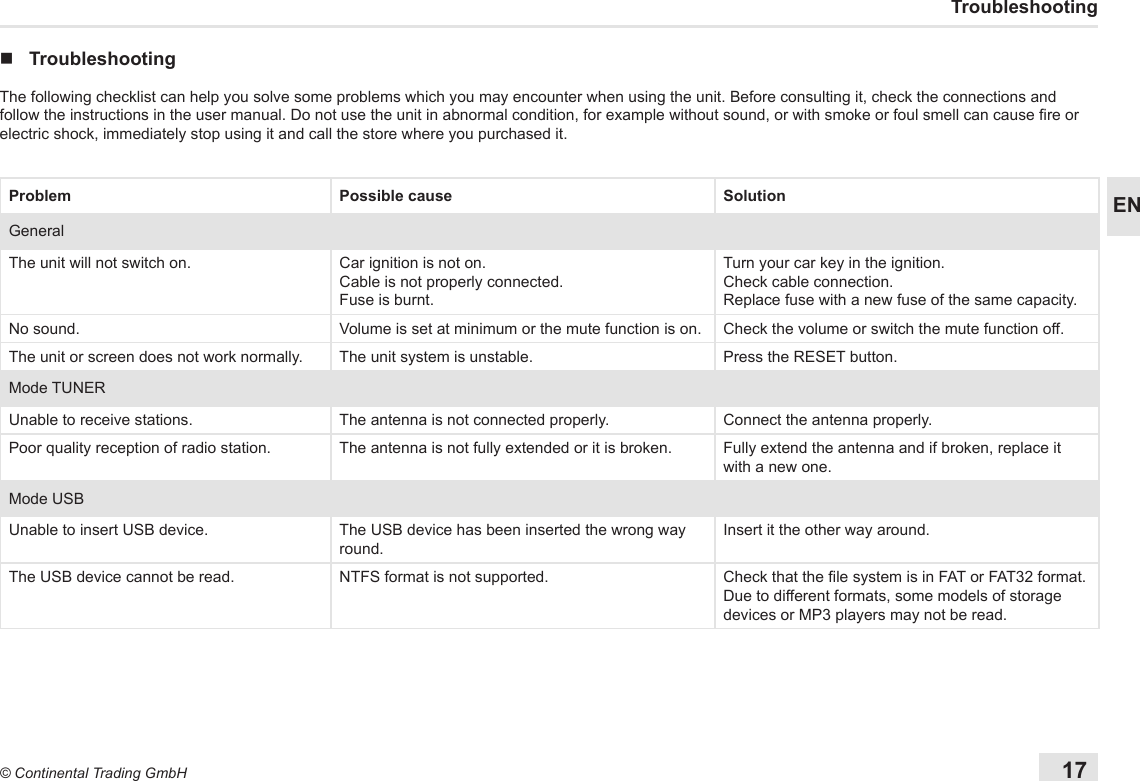 17© Continental Trading GmbHENTroubleshooting nTroubleshootingThe following checklist can help you solve some problems which you may encounter when using the unit. Before consulting it, check the connections and follow the instructions in the user manual. Do not use the unit in abnormal condition, for example without sound, or with smoke or foul smell can cause re or electric shock, immediately stop using it and call the store where you purchased it.Problem Possible cause SolutionGeneralThe unit will not switch on. Car ignition is not on.Cable is not properly connected.Fuse is burnt.Turn your car key in the ignition.Check cable connection.Replace fuse with a new fuse of the same capacity. No sound. Volume is set at minimum or the mute function is on. Check the volume or switch the mute function off.The unit or screen does not work normally. The unit system is unstable. Press the RESET button.Mode TUNERUnable to receive stations. The antenna is not connected properly. Connect the antenna properly.Poor quality reception of radio station. The antenna is not fully extended or it is broken. Fully extend the antenna and if broken, replace it with a new one.Mode USBUnable to insert USB device. The USB device has been inserted the wrong way round.Insert it the other way around.The USB device cannot be read. NTFS format is not supported. Check that the le system is in FAT or FAT32 format. Due to different formats, some models of storage devices or MP3 players may not be read.