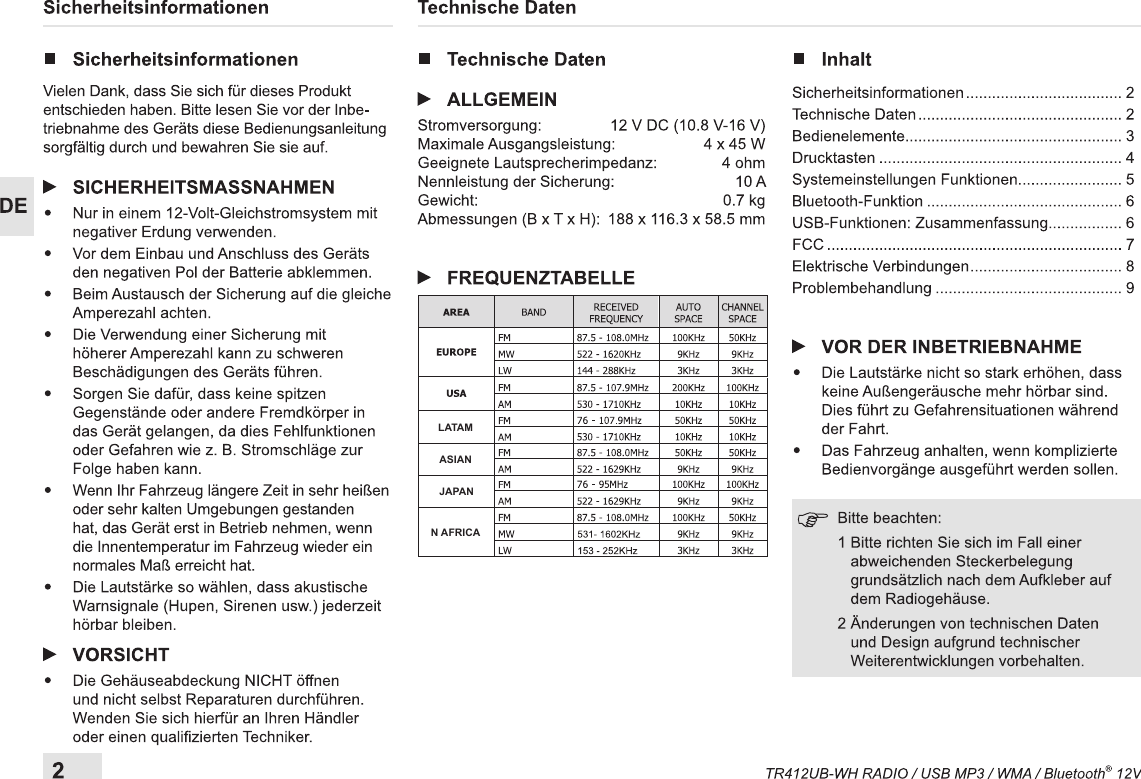 LATAMASIANJAPANN AFRICA