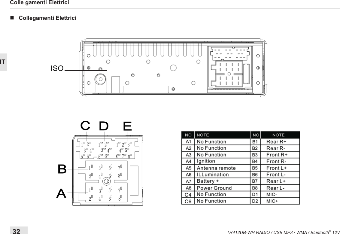 32TR412UB-WH RADIO / USB MP3 / WMA / Bluetooth® 12VITISOColle gamenti Elettrici nCollegamenti Elettrici