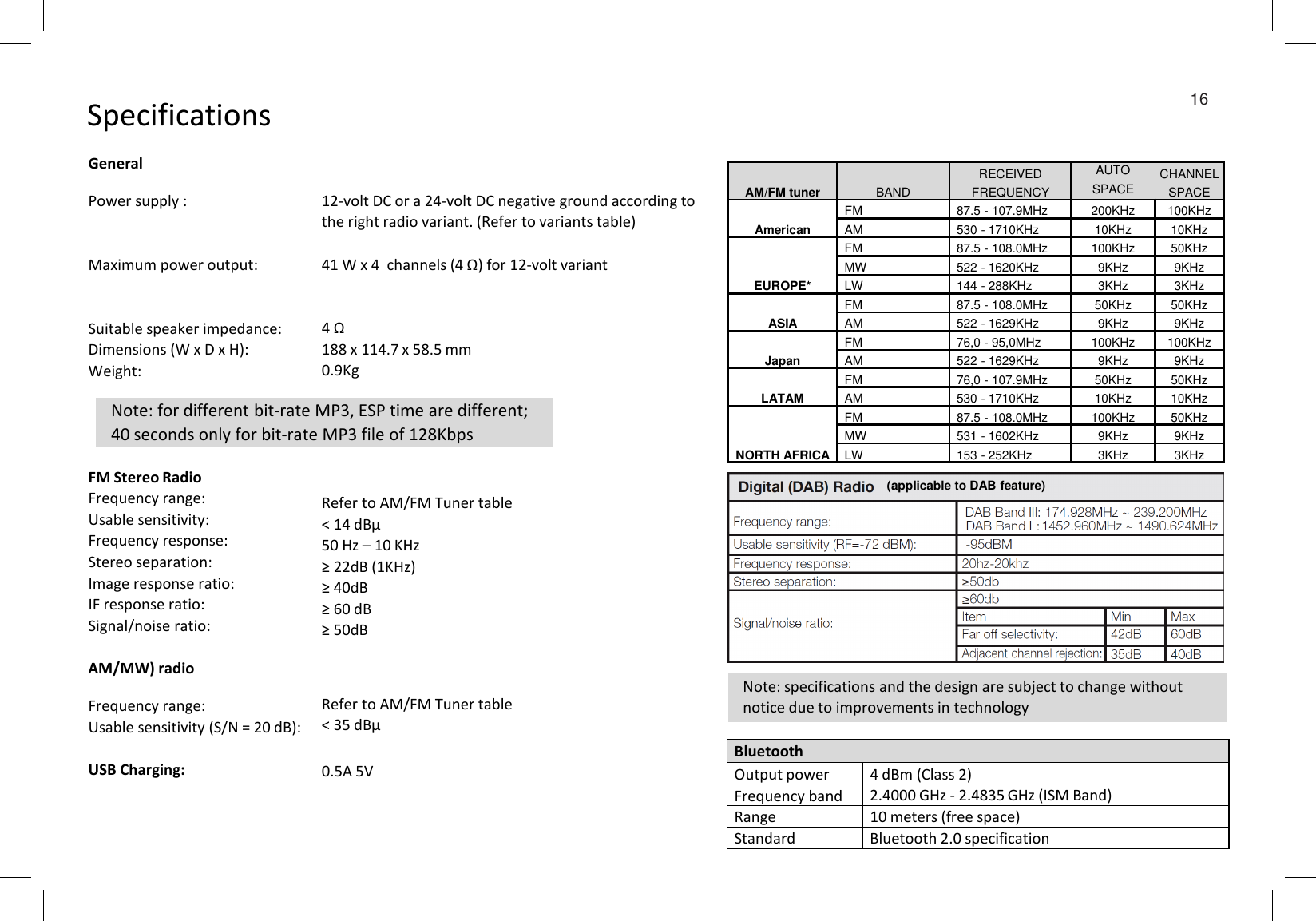 Specifications 1612-volt DC or a 24-volt DC negative ground according to the right radio variant. (Refer to variants table) 41 W x 4  channels (4 Ω) for 12-volt variant4 Ω188 x 114.7 x 58.5 mm0.9KgRefer to AM/FM Tuner table&lt; 14 dBµ50 Hz – 10 KHz≥ 22dB (1KHz)≥ 40dB≥ 60 dB≥ 50dBNote: for different bit-rate MP3, ESP time are different; 40 seconds only for bit-rate MP3 file of 128KbpsRefer to AM/FM Tuner table&lt; 35 dBµ0.5A 5VGeneralPower supply : Maximum power output: Suitable speaker impedance: Dimensions (W x D x H):  Weight: FM Stereo RadioFrequency range: Usable sensitivity: Frequency response:Stereo separation:Image response ratio:IF response ratio:Signal/noise ratio:AM/MW) radioFrequency range:Usable sensitivity (S/N = 20 dB):USB Charging:AM/FM tuner BANDRECEIVED  AUTO CHANNELFREQUENCY SPACE SPACEAmericanFM 87.5 - 107.9MHz 200KHz 100KHzAM 530 - 1710KHz 10KHz 10KHzEUROPE*FM 87.5 - 108.0MHz 100KHz 50KHzMW 522 - 1620KHz 9KHz 9KHzLW 144 - 288KHz 3KHz 3KHzASIAFM 87.5 - 108.0MHz 50KHz 50KHzAM 522 - 1629KHz 9KHz 9KHzJapanFM 76,0 - 95,0MHz 100KHz 100KHzAM 522 - 1629KHz 9KHz 9KHzLATAMFM 76,0 - 107.9MHz 50KHz 50KHzAM 530 - 1710KHz 10KHz 10KHzNORTH AFRICAFM 87.5 - 108.0MHz 100KHz 50KHzMW 531 - 1602KHz 9KHz 9KHzLW 153 - 252KHz 3KHz 3KHzNote: specifications and the design are subject to change without notice due to improvements in technologyBluetooth Output power 4 dBm (Class 2)Frequency band 2.4000 GHz - 2.4835 GHz (ISM Band)Range 10 meters (free space)Standard Bluetooth 2.0 specification(applicable to DAB feature)