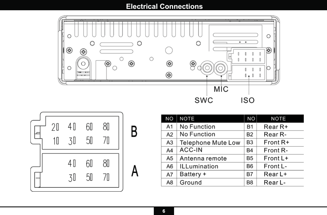 6Electrical Connections