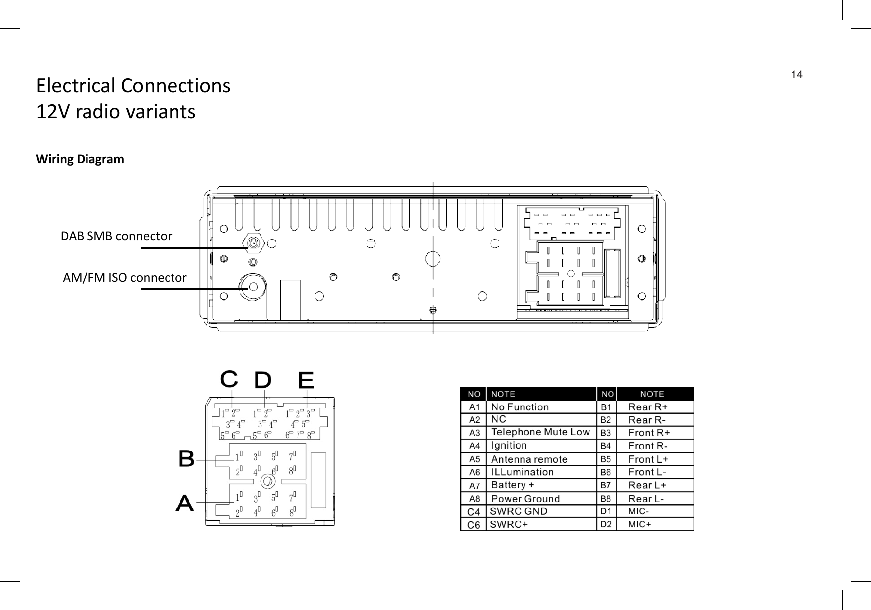 Electrical Connections12V radio variantsWiring DiagramDAB SMB connectorAM/FM ISO connector14