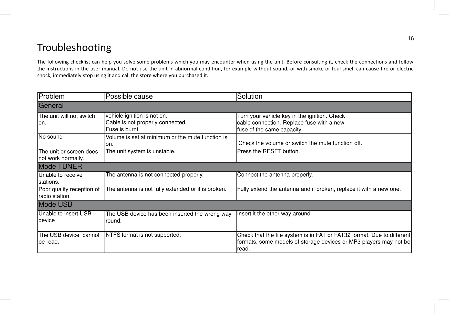 TroubleshootingThe following checklist can help you solve some problems which you may encounter when using the unit. Before consulting it, check the connections and followthe instructions in the user manual. Do not use the unit in abnormal condition, for example without sound, or with smoke or foul smell can cause fire or electricshock, immediately stop using it and call the store where you purchased it.Problem Possible cause SolutionGeneralThe unit will not switch on.vehicle ignition is not on.Cable is not properly connected. Fuse is burnt.Turn your vehicle key in the ignition. Check cable connection. Replace fuse with a new fuse of the same capacity.No sound Volume is set at minimum or the mute function is on. Check the volume or switch the mute function off.The unit or screen does not work normally.The unit system is unstable. Press the RESET button.16not work normally.Mode TUNERUnable to receive stations.The antenna is not connected properly. Connect the antenna properly.Poor quality reception of radio station.The antenna is not fully extended or it is broken. Fully extend the antenna and if broken, replace it with a new one.Mode USBUnable to insert USBdevice The USB device has been inserted the wrong way round.Insert it the other way around.The USB device  cannot be read.NTFS format is not supported. Check that the file system is in FAT or FAT32 format. Due to differentformats, some models of storage devices or MP3 players may not beread.