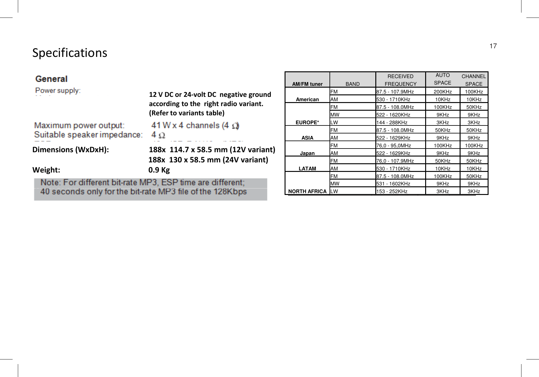 Specifications 1712 V DC or 24-volt DC  negative ground according to the  right radio variant. (Refer to variants table)Dimensions (WxDxH):                     188x  114.7 x 58.5 mm (12V variant)188x  130 x 58.5 mm (24V variant)Weight:   0.9 KgAM/FM tuner BANDRECEIVED  AUTO CHANNELFREQUENCY SPACE SPACEAmericanFM 87.5 - 107.9MHz 200KHz 100KHzAM 530 - 1710KHz 10KHz 10KHzEUROPE*FM 87.5 - 108.0MHz 100KHz 50KHzMW 522 - 1620KHz 9KHz 9KHzLW 144 - 288KHz 3KHz 3KHzASIAFM 87.5 - 108.0MHz 50KHz 50KHzAM 522 - 1629KHz 9KHz 9KHzJapanFM 76,0 - 95,0MHz 100KHz 100KHzAM 522 - 1629KHz 9KHz 9KHzLATAMFM 76,0 - 107.9MHz 50KHz 50KHzAM 530 - 1710KHz 10KHz 10KHzFM 87.5 - 108.0MHz 100KHz 50KHzMW 531 - 1602KHz 9KHz 9KHzUSB ChargingMaximum  power  output:           0.5A @5VRefer to AM/FM tuner tableRefer to AM/FM tuner tableNORTH AFRICA LW 153 - 252KHz 3KHz 3KHz