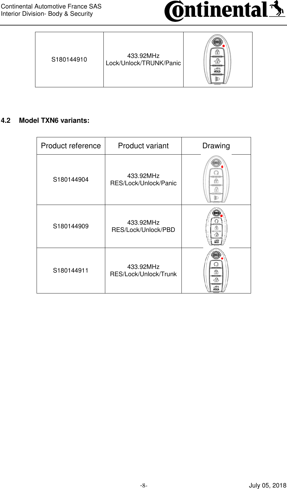 Continental Automotive France SAS     Interior Division- Body &amp; Security         -8- July 05, 2018 S180144910 433.92MHz Lock/Unlock/TRUNK/Panic     4.2 Model TXN6 variants:  Product reference Product variant Drawing S180144904 433.92MHz RES/Lock/Unlock/Panic  S180144909 433.92MHz RES/Lock/Unlock/PBD  S180144911 433.92MHz RES/Lock/Unlock/Trunk       