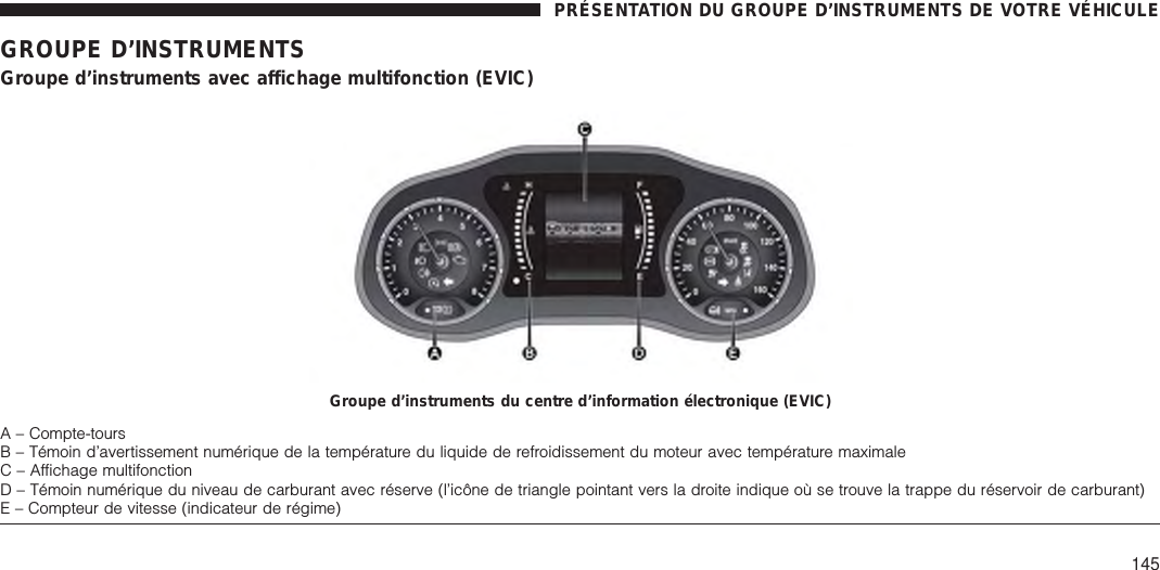 GROUPE D’INSTRUMENTSGroupe d’instruments avec affichage multifonction (EVIC)Groupe d’instruments du centre d’information électronique (EVIC)A – Compte-toursB – Témoin d’avertissement numérique de la température du liquide de refroidissement du moteur avec température maximaleC – Affichage multifonctionD – Témoin numérique du niveau de carburant avec réserve (l’icône de triangle pointant vers la droite indique où se trouve la trappe du réservoir de carburant)E – Compteur de vitesse (indicateur de régime)PRÉSENTATION DU GROUPE D’INSTRUMENTS DE VOTRE VÉHICULE145