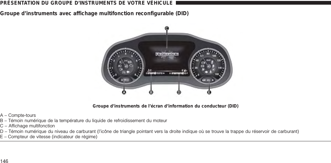 Groupe d’instruments avec affichage multifonction reconfigurable (DID)Groupe d’instruments de l’écran d’information du conducteur (DID)A – Compte-toursB – Témoin numérique de la température du liquide de refroidissement du moteurC – Affichage multifonctionD – Témoin numérique du niveau de carburant (l’icône de triangle pointant vers la droite indique où se trouve la trappe du réservoir de carburant)E – Compteur de vitesse (indicateur de régime)PRÉSENTATION DU GROUPE D’INSTRUMENTS DE VOTRE VÉHICULE146