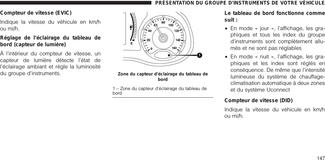 Compteur de vitesse (EVIC)Indique la vitesse du véhicule en km/hou mi/h.Réglage de l’éclairage du tableau debord (capteur de lumière)À l’intérieur du compteur de vitesse, uncapteur de lumière détecte l’état del’éclairage ambiant et règle la luminositédu groupe d’instruments.Le tableau de bord fonctionne commesuit :•En mode « jour », l’affichage, les gra-phiques et tous les index du grouped’instruments sont complètement allu-més et ne sont pas réglables•En mode « nuit », l’affichage, les gra-phiques et les index sont réglés enconséquence. De même que l’intensitélumineuse du système de chauffage-climatisation automatique à deux zoneset du système UconnectCompteur de vitesse (DID)Indique la vitesse du véhicule en km/hou mi/h.Zone du capteur d’éclairage du tableau debord1 – Zone du capteur d’éclairage du tableau debordPRÉSENTATION DU GROUPE D’INSTRUMENTS DE VOTRE VÉHICULE147