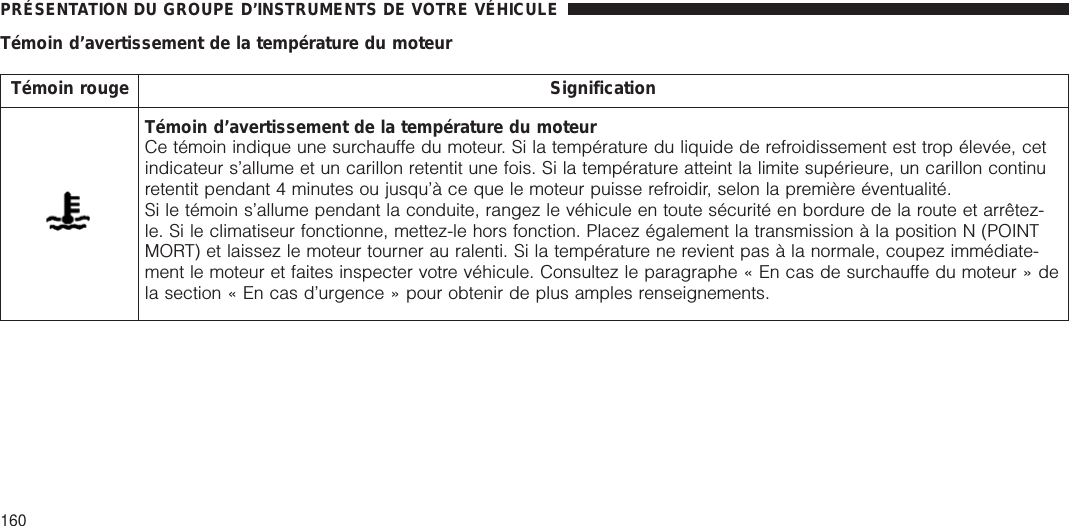 Témoin d’avertissement de la température du moteurTémoin rouge SignificationTémoin d’avertissement de la température du moteurCe témoin indique une surchauffe du moteur. Si la température du liquide de refroidissement est trop élevée, cetindicateur s’allume et un carillon retentit une fois. Si la température atteint la limite supérieure, un carillon continuretentit pendant 4 minutes ou jusqu’à ce que le moteur puisse refroidir, selon la première éventualité.Si le témoin s’allume pendant la conduite, rangez le véhicule en toute sécurité en bordure de la route et arrêtez-le. Si le climatiseur fonctionne, mettez-le hors fonction. Placez également la transmission à la position N (POINTMORT) et laissez le moteur tourner au ralenti. Si la température ne revient pas à la normale, coupez immédiate-ment le moteur et faites inspecter votre véhicule. Consultez le paragraphe « En cas de surchauffe du moteur » dela section « En cas d’urgence » pour obtenir de plus amples renseignements.PRÉSENTATION DU GROUPE D’INSTRUMENTS DE VOTRE VÉHICULE160