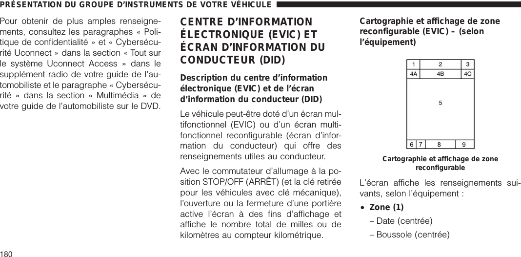 Pour obtenir de plus amples renseigne-ments, consultez les paragraphes « Poli-tique de confidentialité » et « Cybersécu-rité Uconnect » dans la section « Tout surle système Uconnect Access » dans lesupplément radio de votre guide de l’au-tomobiliste et le paragraphe « Cybersécu-rité » dans la section « Multimédia » devotre guide de l’automobiliste sur le DVD.CENTRE D’INFORMATIONÉLECTRONIQUE (EVIC) ETÉCRAN D’INFORMATION DUCONDUCTEUR (DID)Description du centre d’informationélectronique (EVIC) et de l’écrand’information du conducteur (DID)Le véhicule peut-être doté d’un écran mul-tifonctionnel (EVIC) ou d’un écran multi-fonctionnel reconfigurable (écran d’infor-mation du conducteur) qui offre desrenseignements utiles au conducteur.Avec le commutateur d’allumage à la po-sition STOP/OFF (ARRÊT) (et la clé retiréepour les véhicules avec clé mécanique),l’ouverture ou la fermeture d’une portièreactive l’écran à des fins d’affichage etaffiche le nombre total de milles ou dekilomètres au compteur kilométrique.Cartographie et affichage de zonereconfigurable (EVIC) – (selonl’équipement)L’écran affiche les renseignements sui-vants, selon l’équipement :•Zone (1)– Date (centrée)– Boussole (centrée)Cartographie et affichage de zonereconfigurablePRÉSENTATION DU GROUPE D’INSTRUMENTS DE VOTRE VÉHICULE180