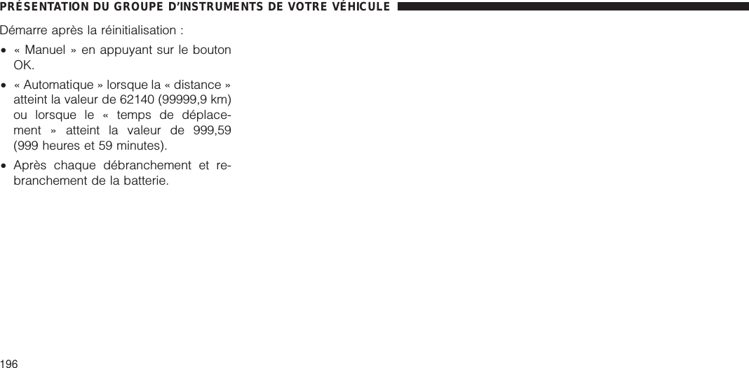 Démarre après la réinitialisation :•« Manuel » en appuyant sur le boutonOK.•« Automatique » lorsque la « distance »atteint la valeur de 62140 (99999,9 km)ou lorsque le « temps de déplace-ment » atteint la valeur de 999,59(999 heures et 59 minutes).•Après chaque débranchement et re-branchement de la batterie.PRÉSENTATION DU GROUPE D’INSTRUMENTS DE VOTRE VÉHICULE196