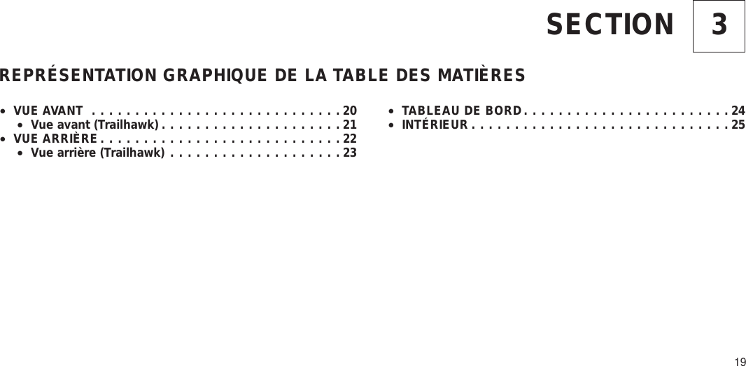 3SECTIONREPRÉSENTATION GRAPHIQUE DE LA TABLE DES MATIÈRES•VUEAVANT .............................20•Vue avant (Trailhawk) .....................21•VUE ARRIÈRE............................22•Vue arrière (Trailhawk) ....................23•TABLEAU DE BORD........................24•INTÉRIEUR ..............................2519