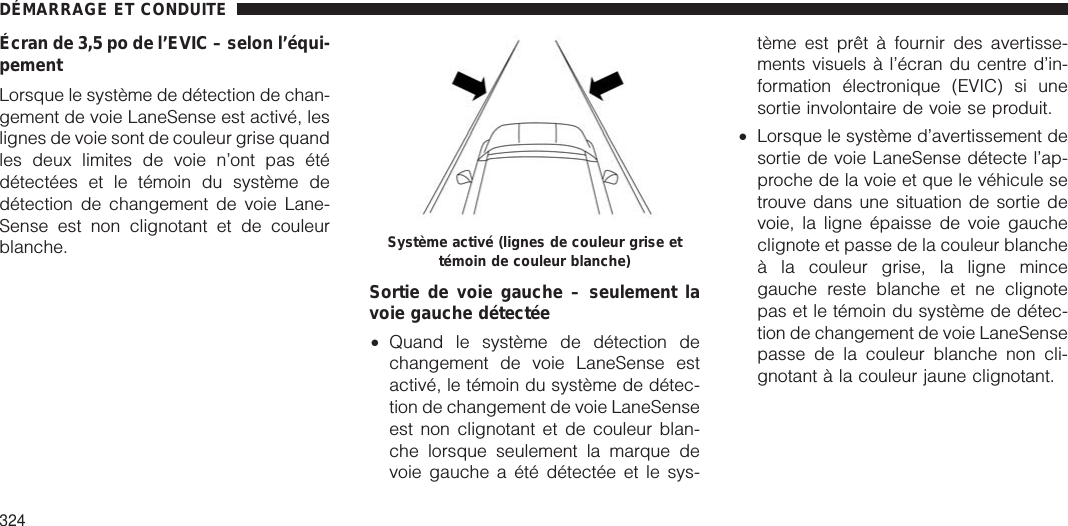 Écran de 3,5 po de l’EVIC – selon l’équi-pementLorsque le système de détection de chan-gement de voie LaneSense est activé, leslignes de voie sont de couleur grise quandles deux limites de voie n’ont pas étédétectées et le témoin du système dedétection de changement de voie Lane-Sense est non clignotant et de couleurblanche.Sortie de voie gauche – seulement lavoie gauche détectée•Quand le système de détection dechangement de voie LaneSense estactivé, le témoin du système de détec-tion de changement de voie LaneSenseest non clignotant et de couleur blan-che lorsque seulement la marque devoie gauche a été détectée et le sys-tème est prêt à fournir des avertisse-ments visuels à l’écran du centre d’in-formation électronique (EVIC) si unesortie involontaire de voie se produit.•Lorsque le système d’avertissement desortie de voie LaneSense détecte l’ap-proche de la voie et que le véhicule setrouve dans une situation de sortie devoie, la ligne épaisse de voie gaucheclignote et passe de la couleur blancheà la couleur grise, la ligne mincegauche reste blanche et ne clignotepas et le témoin du système de détec-tion de changement de voie LaneSensepasse de la couleur blanche non cli-gnotant à la couleur jaune clignotant.Système activé (lignes de couleur grise ettémoin de couleur blanche)DÉMARRAGE ET CONDUITE324