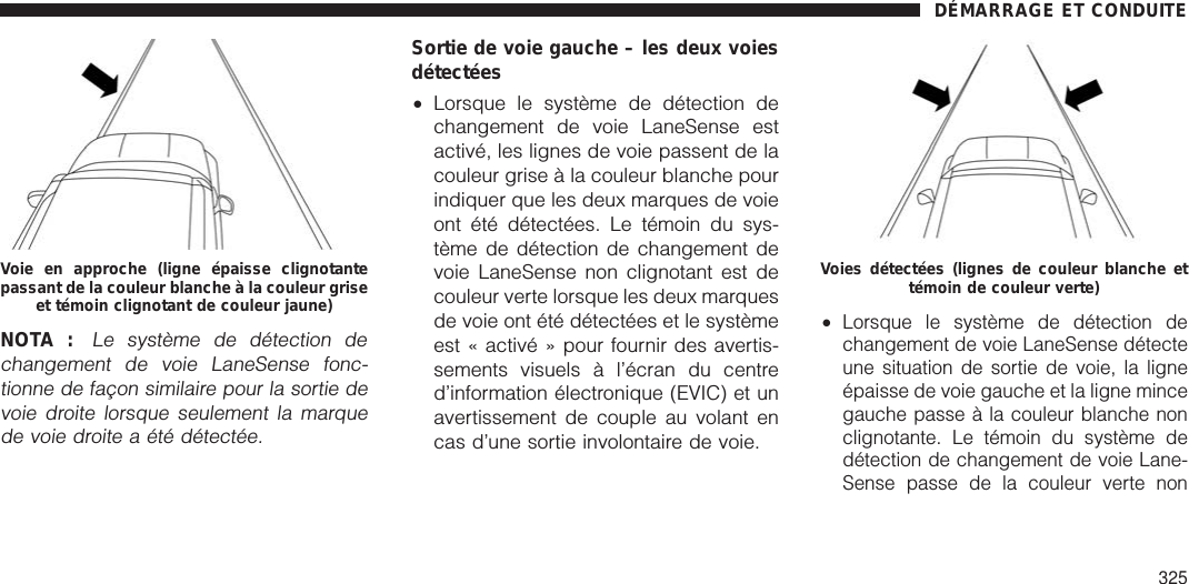 NOTA :Le système de détection dechangement de voie LaneSense fonc-tionne de façon similaire pour la sortie devoie droite lorsque seulement la marquede voie droite a été détectée.Sortie de voie gauche – les deux voiesdétectées•Lorsque le système de détection dechangement de voie LaneSense estactivé, les lignes de voie passent de lacouleur grise à la couleur blanche pourindiquer que les deux marques de voieont été détectées. Le témoin du sys-tème de détection de changement devoie LaneSense non clignotant est decouleur verte lorsque les deux marquesde voie ont été détectées et le systèmeest « activé » pour fournir des avertis-sements visuels à l’écran du centred’information électronique (EVIC) et unavertissement de couple au volant encas d’une sortie involontaire de voie.•Lorsque le système de détection dechangement de voie LaneSense détecteune situation de sortie de voie, la ligneépaisse de voie gauche et la ligne mincegauche passe à la couleur blanche nonclignotante. Le témoin du système dedétection de changement de voie Lane-Sense passe de la couleur verte nonVoie en approche (ligne épaisse clignotantepassant de la couleur blanche à la couleur griseet témoin clignotant de couleur jaune)Voies détectées (lignes de couleur blanche ettémoin de couleur verte)DÉMARRAGE ET CONDUITE325