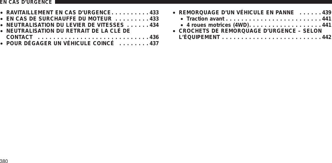 •RAVITAILLEMENT EN CAS D’URGENCE..........433•EN CAS DE SURCHAUFFE DU MOTEUR .........433•NEUTRALISATION DU LEVIER DE VITESSES ......434•NEUTRALISATION DU RETRAIT DE LA CLÉ DECONTACT .............................436•POUR DÉGAGER UN VÉHICULE COINCÉ ........437•REMORQUAGE D’UN VÉHICULE EN PANNE ......439•Traction avant .........................441•4 roues motrices (4WD)...................441•CROCHETS DE REMORQUAGE D’URGENCE – SELONL’ÉQUIPEMENT ..........................442EN CAS D’URGENCE380