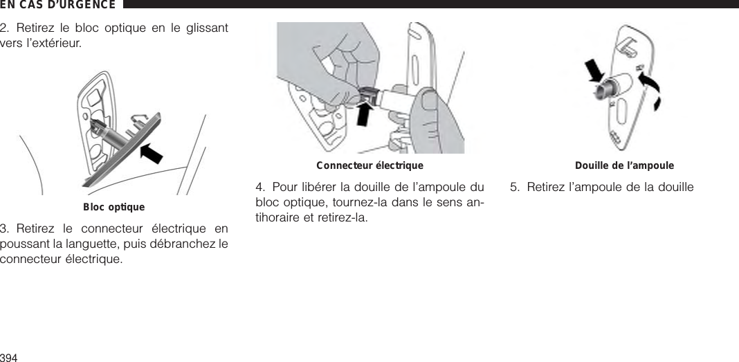 2. Retirez le bloc optique en le glissantvers l’extérieur.3. Retirez le connecteur électrique enpoussant la languette, puis débranchez leconnecteur électrique.4. Pour libérer la douille de l’ampoule dubloc optique, tournez-la dans le sens an-tihoraire et retirez-la.5. Retirez l’ampoule de la douilleBloc optiqueConnecteur électrique Douille de l’ampouleEN CAS D’URGENCE394