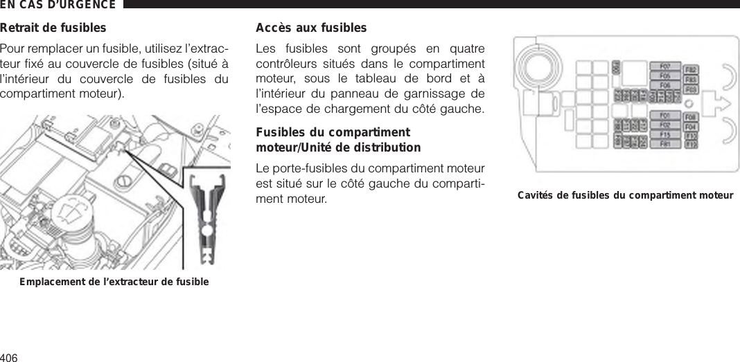 Retrait de fusiblesPour remplacer un fusible, utilisez l’extrac-teur fixé au couvercle de fusibles (situé àl’intérieur du couvercle de fusibles ducompartiment moteur).Accès aux fusiblesLes fusibles sont groupés en quatrecontrôleurs situés dans le compartimentmoteur, sous le tableau de bord et àl’intérieur du panneau de garnissage del’espace de chargement du côté gauche.Fusibles du compartimentmoteur/Unité de distributionLe porte-fusibles du compartiment moteurest situé sur le côté gauche du comparti-ment moteur.Emplacement de l’extracteur de fusibleCavités de fusibles du compartiment moteurEN CAS D’URGENCE406