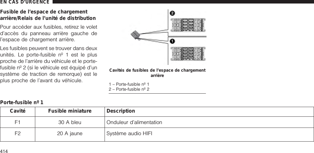 Fusible de l’espace de chargementarrière/Relais de l’unité de distributionPour accéder aux fusibles, retirez le voletd’accès du panneau arrière gauche del’espace de chargement arrière.Les fusibles peuvent se trouver dans deuxunités. Le porte-fusible nº 1 est le plusproche de l’arrière du véhicule et le porte-fusible nº 2 (si le véhicule est équipé d’unsystème de traction de remorque) est leplus proche de l’avant du véhicule.Porte-fusible nº 1Cavité Fusible miniature DescriptionF1 30 A bleu Onduleur d’alimentationF2 20 A jaune Système audio HIFICavités de fusibles de l’espace de chargementarrière1 – Porte-fusible nº 12 – Porte-fusible nº 2EN CAS D’URGENCE414