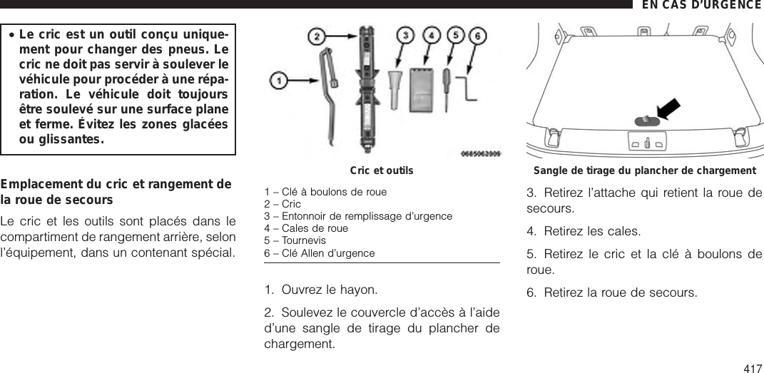 •Le cric est un outil conçu unique-ment pour changer des pneus. Lecric ne doit pas servir à soulever levéhicule pour procéder à une répa-ration. Le véhicule doit toujoursêtre soulevé sur une surface planeet ferme. Évitez les zones glacéesou glissantes.Emplacement du cric et rangement dela roue de secoursLe cric et les outils sont placés dans lecompartiment de rangement arrière, selonl’équipement, dans un contenant spécial.1. Ouvrez le hayon.2. Soulevez le couvercle d’accès à l’aided’une sangle de tirage du plancher dechargement.3. Retirez l’attache qui retient la roue desecours.4. Retirez les cales.5. Retirez le cric et la clé à boulons deroue.6. Retirez la roue de secours.Cric et outils1 – Clé à boulons de roue2–Cric3 – Entonnoir de remplissage d’urgence4 – Cales de roue5 – Tournevis6 – Clé Allen d’urgenceSangle de tirage du plancher de chargementEN CAS D’URGENCE417