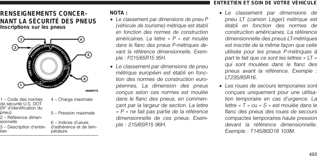 RENSEIGNEMENTS CONCER-NANT LA SÉCURITÉ DES PNEUSInscriptions sur les pneusNOTA :•Le classement par dimensions de pneu P(véhicule de tourisme) métrique est établien fonction des normes de constructionaméricaines. La lettre « P » est mouléedans le flanc des pneus P-métriques de-vant la référence dimensionnelle. Exem-ple : P215/65R15 95H.•Le classement par dimensions de pneumétrique européen est établi en fonc-tion des normes de construction euro-péennes. La dimension des pneusconçus selon ces normes est mouléedans le flanc des pneus, en commen-çant par la largeur de section. La lettre«P»nefait pas partie de la référencedimensionnelle de ces pneus. Exem-ple : 215/65R15 96H.•Le classement par dimensions depneu LT (camion Léger) métrique estétabli en fonction des normes deconstruction américaines. La référencedimensionnelle des pneus LT-métriquesest inscrite de la même façon que celleutilisée pour les pneus P-métriques àpart le fait que ce sont les lettres « LT »qui sont moulées dans le flanc despneus avant la référence. Exemple :LT235/85R16.•Les roues de secours temporaires sontconçues uniquement pour une utilisa-tion temporaire en cas d’urgence. Lalettre«T»ou«S»estmoulée dans leflanc des pneus des roues de secourscompactes temporaires haute pressiondevant la référence dimensionnelle.Exemple : T145/80D18 103M.1 – Code des normesde sécurité U.S. DOT(N° d’identification dupneu)4 – Charge maximale2 – Référence dimen-sionnelle5 – Pression maximale3 – Description d’entre-tien6 – Indices d’usure,d’adhérence et de tem-pératureENTRETIEN ET SOIN DE VOTRE VÉHICULE493