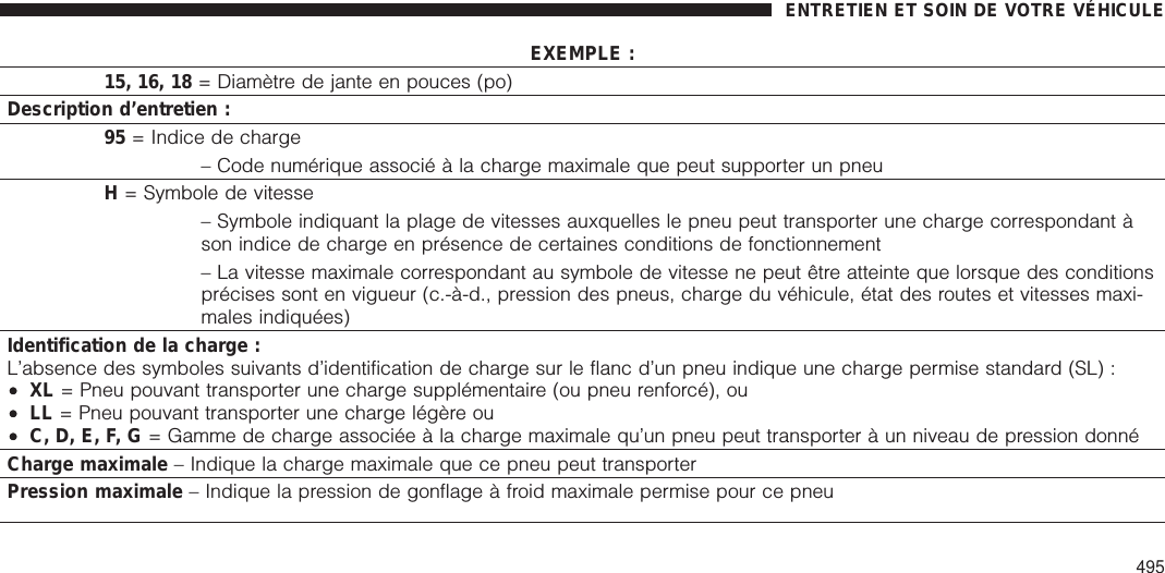 EXEMPLE :15, 16, 18 = Diamètre de jante en pouces (po)Description d’entretien :95 = Indice de charge– Code numérique associé à la charge maximale que peut supporter un pneuH= Symbole de vitesse– Symbole indiquant la plage de vitesses auxquelles le pneu peut transporter une charge correspondant àson indice de charge en présence de certaines conditions de fonctionnement– La vitesse maximale correspondant au symbole de vitesse ne peut être atteinte que lorsque des conditionsprécises sont en vigueur (c.-à-d., pression des pneus, charge du véhicule, état des routes et vitesses maxi-males indiquées)Identification de la charge :L’absence des symboles suivants d’identification de charge sur le flanc d’un pneu indique une charge permise standard (SL) :•• XL = Pneu pouvant transporter une charge supplémentaire (ou pneu renforcé), ou•• LL = Pneu pouvant transporter une charge légère ou•• C,D,E,F,G= Gamme de charge associée à la charge maximale qu’un pneu peut transporter à un niveau de pression donnéCharge maximale – Indique la charge maximale que ce pneu peut transporterPression maximale – Indique la pression de gonflage à froid maximale permise pour ce pneuENTRETIEN ET SOIN DE VOTRE VÉHICULE495