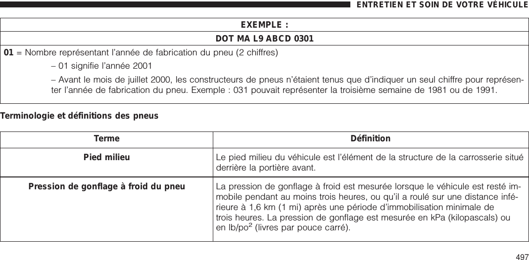 EXEMPLE :DOT MA L9 ABCD 030101 = Nombre représentant l’année de fabrication du pneu (2 chiffres)– 01 signifie l’année 2001– Avant le mois de juillet 2000, les constructeurs de pneus n’étaient tenus que d’indiquer un seul chiffre pour représen-ter l’année de fabrication du pneu. Exemple : 031 pouvait représenter la troisième semaine de 1981 ou de 1991.Terminologie et définitions des pneusTerme DéfinitionPied milieu Le pied milieu du véhicule est l’élément de la structure de la carrosserie situéderrière la portière avant.Pression de gonflage à froid du pneu La pression de gonflage à froid est mesurée lorsque le véhicule est resté im-mobile pendant au moins trois heures, ou qu’il a roulé sur une distance infé-rieure à 1,6 km (1 mi) après une période d’immobilisation minimale detrois heures. La pression de gonflage est mesurée en kPa (kilopascals) ouen lb/po2(livres par pouce carré).ENTRETIEN ET SOIN DE VOTRE VÉHICULE497