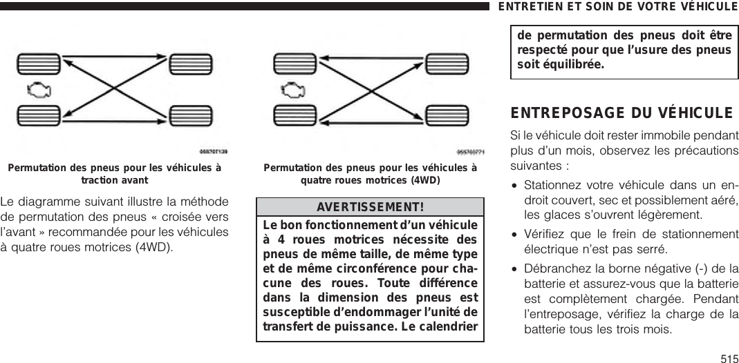 Le diagramme suivant illustre la méthodede permutation des pneus « croisée versl’avant » recommandée pour les véhiculesà quatre roues motrices (4WD).AVERTISSEMENT!Le bon fonctionnement d’un véhiculeà 4 roues motrices nécessite despneus de même taille, de même typeet de même circonférence pour cha-cune des roues. Toute différencedans la dimension des pneus estsusceptible d’endommager l’unité detransfert de puissance. Le calendrierde permutation des pneus doit êtrerespecté pour que l’usure des pneussoit équilibrée.ENTREPOSAGE DU VÉHICULESi le véhicule doit rester immobile pendantplus d’un mois, observez les précautionssuivantes :•Stationnez votre véhicule dans un en-droit couvert, sec et possiblement aéré,les glaces s’ouvrent légèrement.•Vérifiez que le frein de stationnementélectrique n’est pas serré.•Débranchez la borne négative (-) de labatterie et assurez-vous que la batterieest complètement chargée. Pendantl’entreposage, vérifiez la charge de labatterie tous les trois mois.Permutation des pneus pour les véhicules àtraction avant Permutation des pneus pour les véhicules àquatre roues motrices (4WD)ENTRETIEN ET SOIN DE VOTRE VÉHICULE515