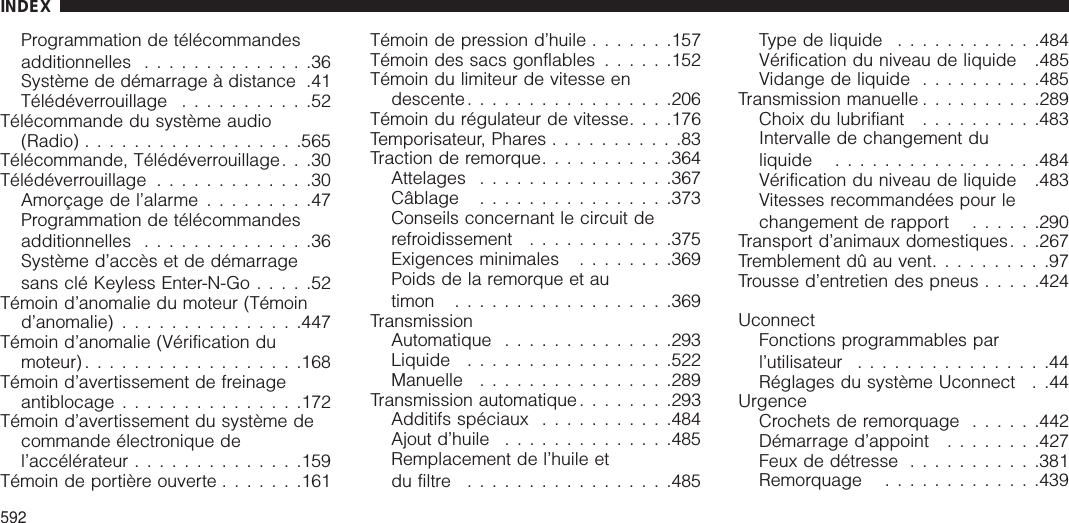 Programmation de télécommandesadditionnelles ..............36Système de démarrage à distance .41Télédéverrouillage ...........52Télécommande du système audio(Radio) ..................565Télécommande, Télédéverrouillage. . .30Télédéverrouillage .............30Amorçage de l’alarme .........47Programmation de télécommandesadditionnelles ..............36Système d’accès et de démarragesans clé Keyless Enter-N-Go .....52Témoin d’anomalie du moteur (Témoind’anomalie) ...............447Témoin d’anomalie (Vérification dumoteur)..................168Témoin d’avertissement de freinageantiblocage ...............172Témoin d’avertissement du système decommande électronique del’accélérateur ..............159Témoin de portière ouverte .......161Témoin de pression d’huile .......157Témoin des sacs gonflables ......152Témoin du limiteur de vitesse endescente.................206Témoin du régulateur de vitesse. . . .176Temporisateur, Phares ...........83Traction de remorque...........364Attelages ................367Câblage ................373Conseils concernant le circuit derefroidissement ............375Exigences minimales ........369Poids de la remorque et autimon ..................369TransmissionAutomatique ..............293Liquide .................522Manuelle ................289Transmission automatique........293Additifs spéciaux ...........484Ajout d’huile ..............485Remplacement de l’huile etdu filtre .................485Type de liquide ............484Vérification du niveau de liquide .485Vidange de liquide ..........485Transmission manuelle ..........289Choix du lubrifiant ..........483Intervalle de changement duliquide .................484Vérification du niveau de liquide .483Vitesses recommandées pour lechangement de rapport ......290Transport d’animaux domestiques. . .267Tremblement dû au vent..........97Trousse d’entretien des pneus .....424UconnectFonctions programmables parl’utilisateur ................44Réglages du système Uconnect . .44UrgenceCrochets de remorquage ......442Démarrage d’appoint ........427Feux de détresse ...........381Remorquage .............439INDEX592