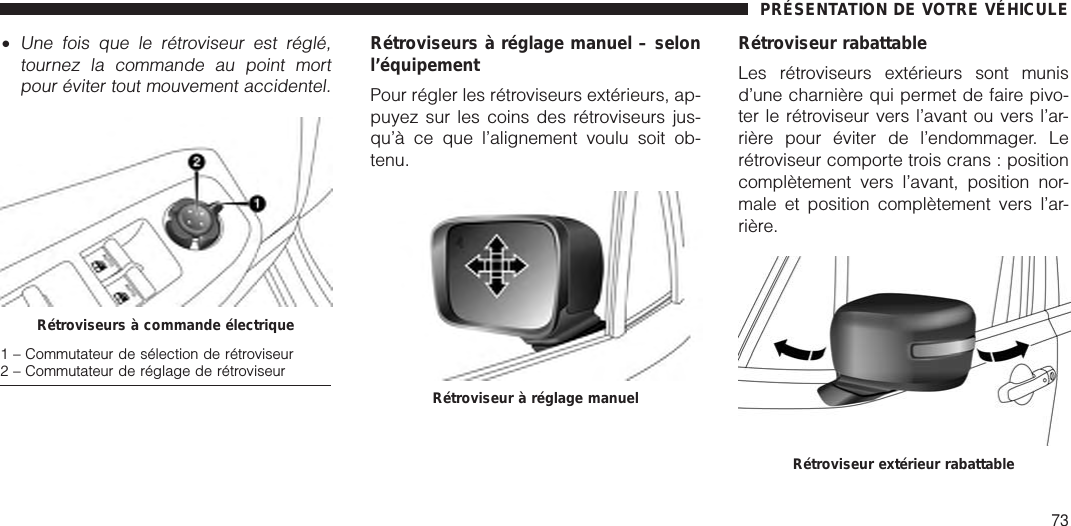 •Une fois que le rétroviseur est réglé,tournez la commande au point mortpour éviter tout mouvement accidentel.Rétroviseurs à réglage manuel – selonl’équipementPour régler les rétroviseurs extérieurs, ap-puyez sur les coins des rétroviseurs jus-qu’à ce que l’alignement voulu soit ob-tenu.Rétroviseur rabattableLes rétroviseurs extérieurs sont munisd’une charnière qui permet de faire pivo-ter le rétroviseur vers l’avant ou vers l’ar-rière pour éviter de l’endommager. Lerétroviseur comporte trois crans : positioncomplètement vers l’avant, position nor-male et position complètement vers l’ar-rière.Rétroviseurs à commande électrique1 – Commutateur de sélection de rétroviseur2 – Commutateur de réglage de rétroviseurRétroviseur à réglage manuelRétroviseur extérieur rabattablePRÉSENTATION DE VOTRE VÉHICULE73